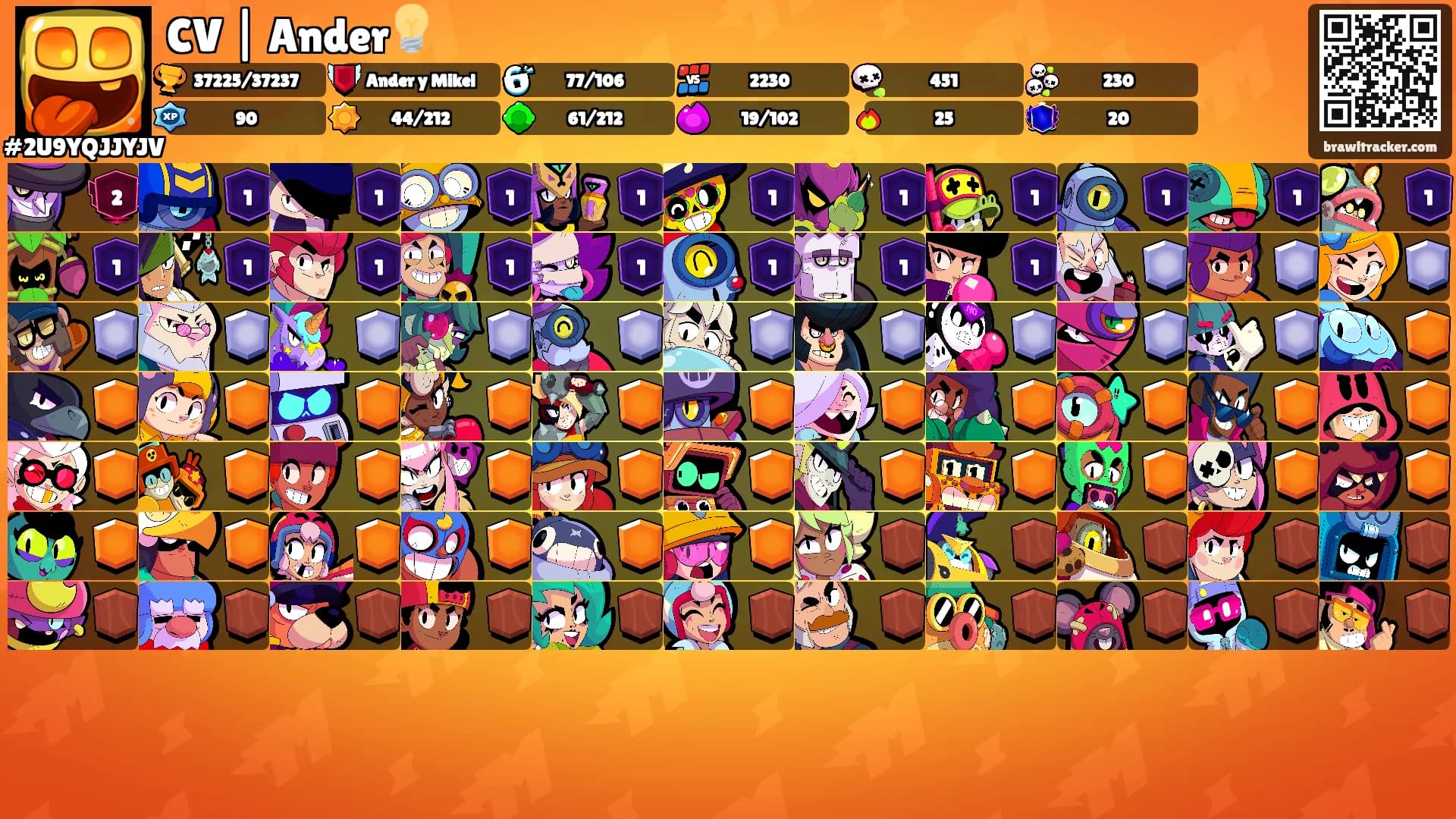 CV | Ander💡's Ranks