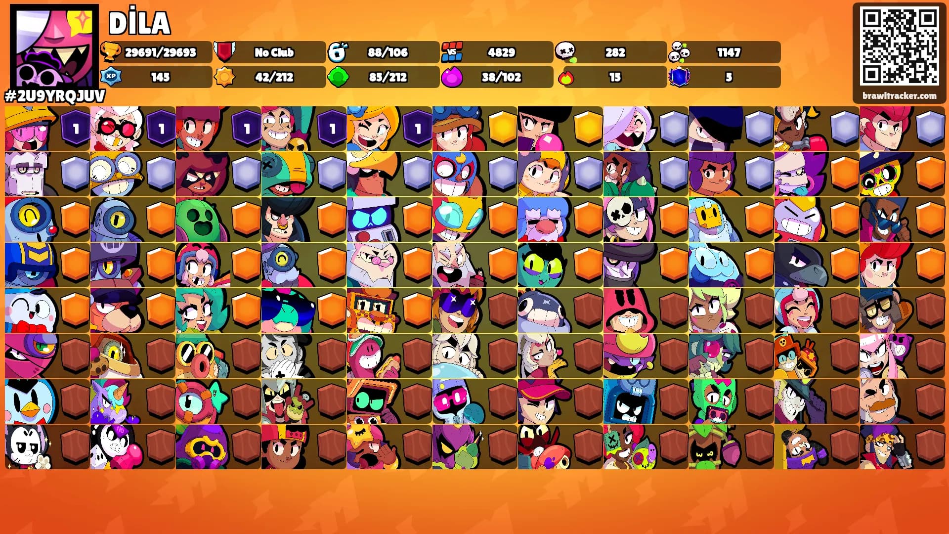 DİLA's Ranks