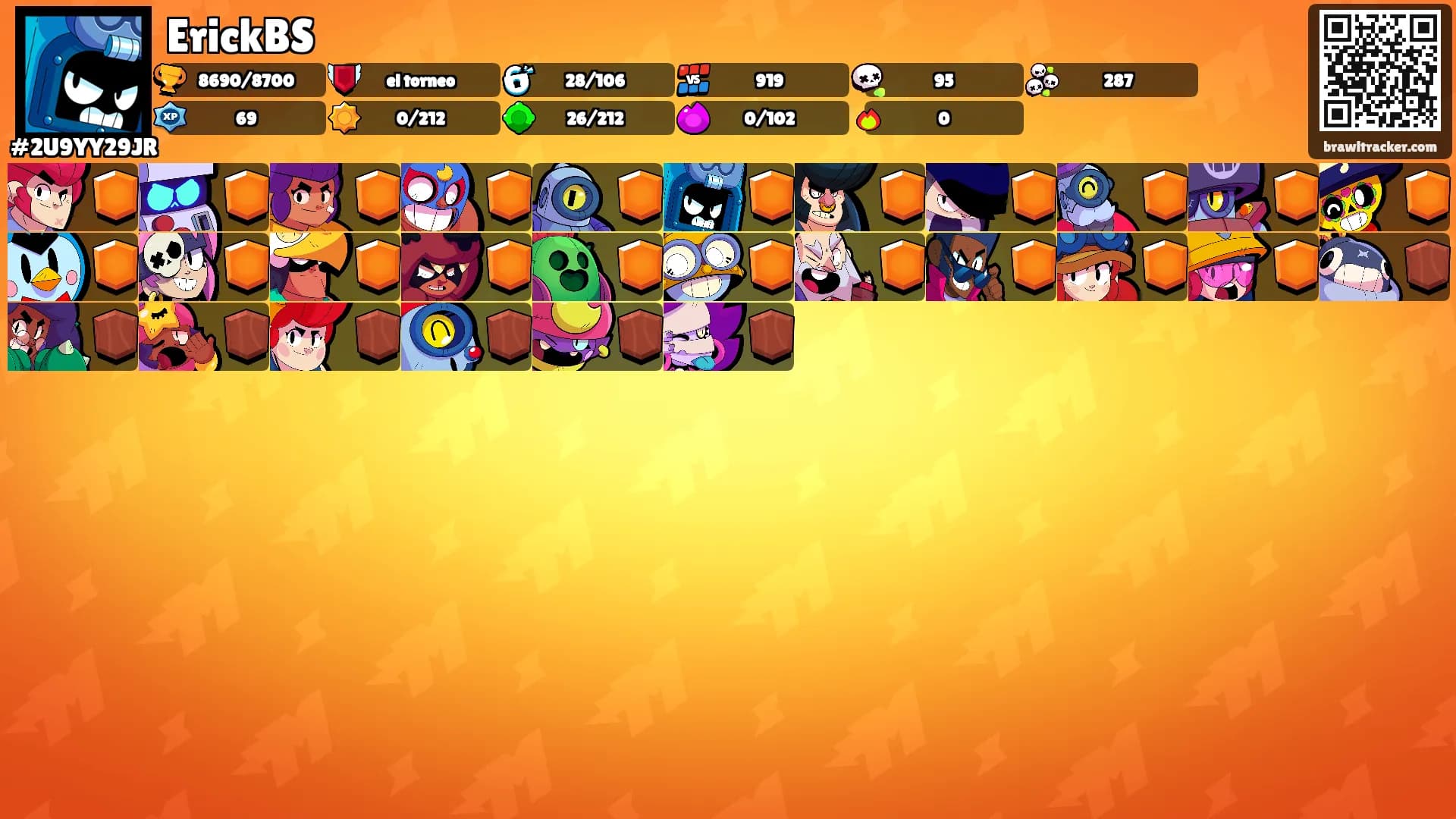 ErickBS's Ranks