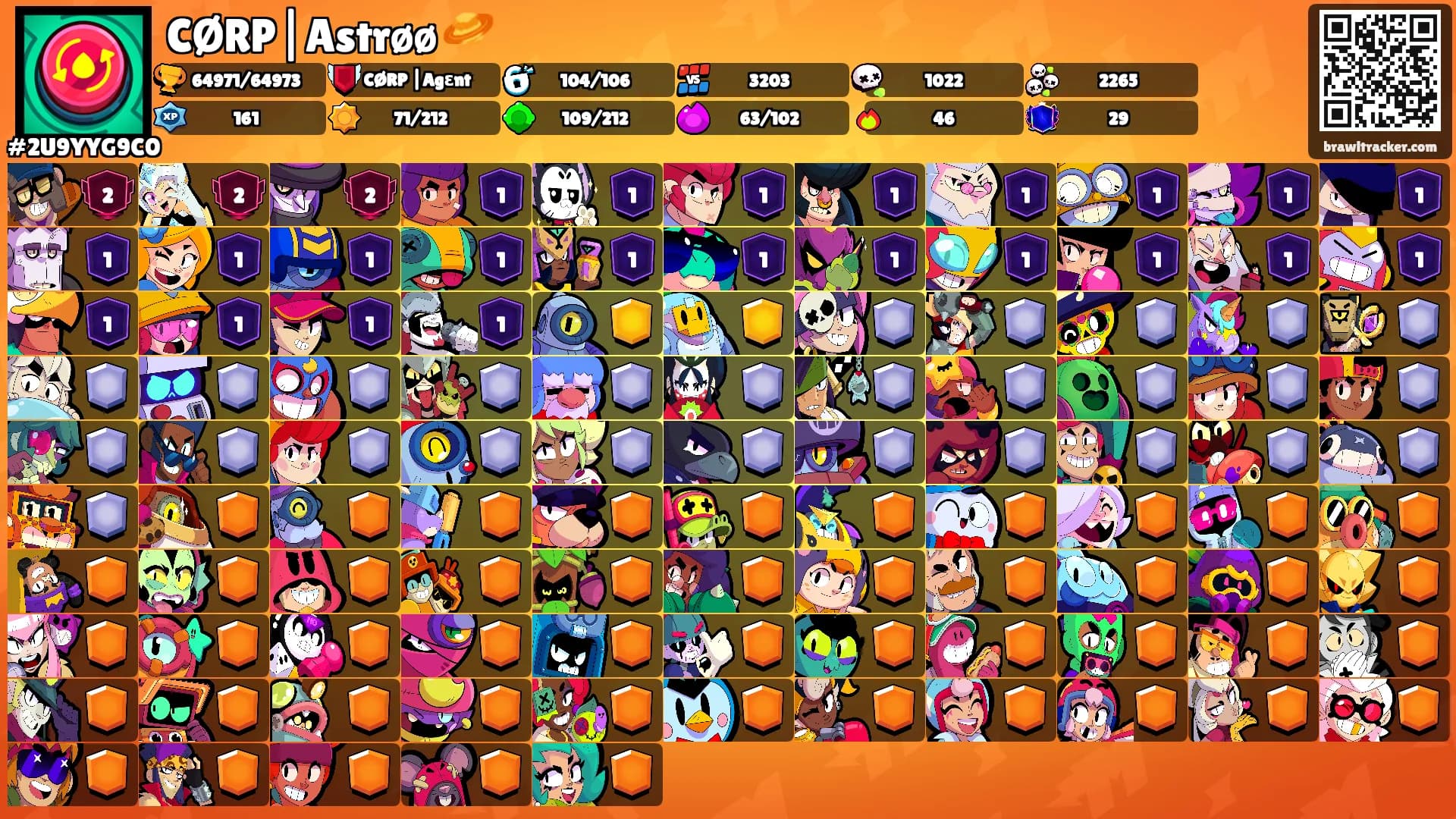CØRP|Astrøø 🪐's Ranks