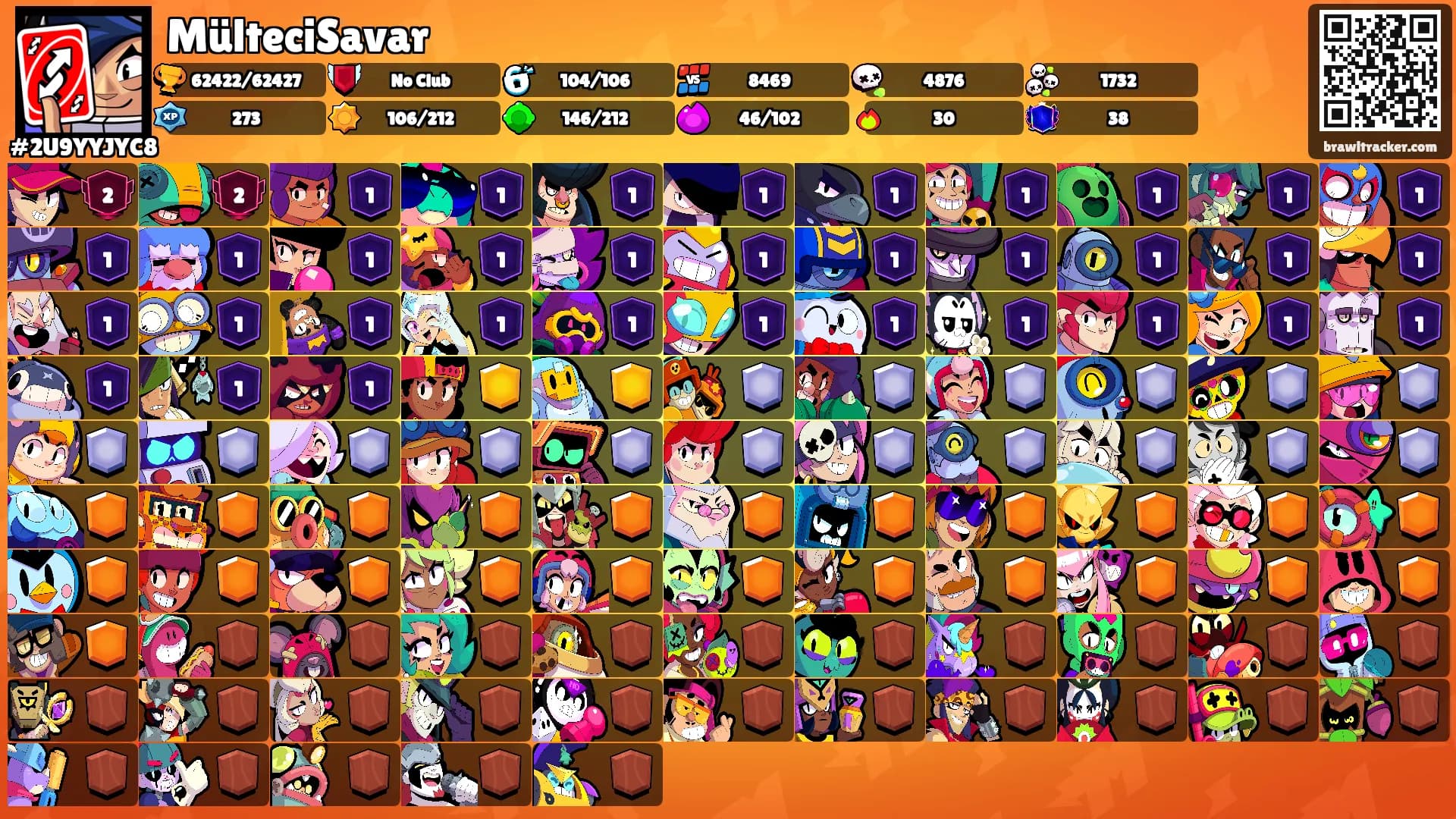 MülteciSavar's Ranks