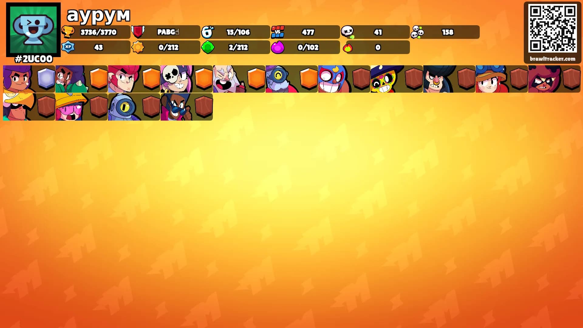 аурум's Ranks