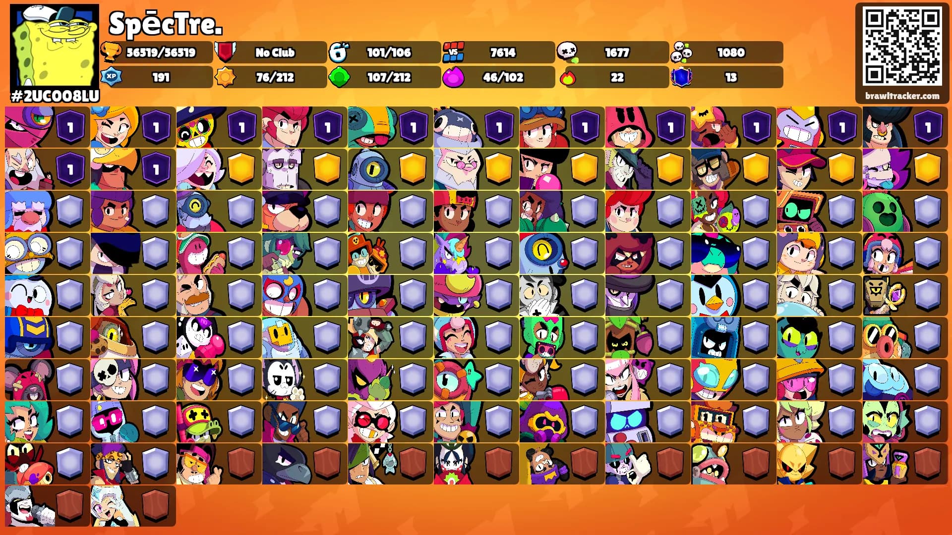 SpēcTre.'s Ranks