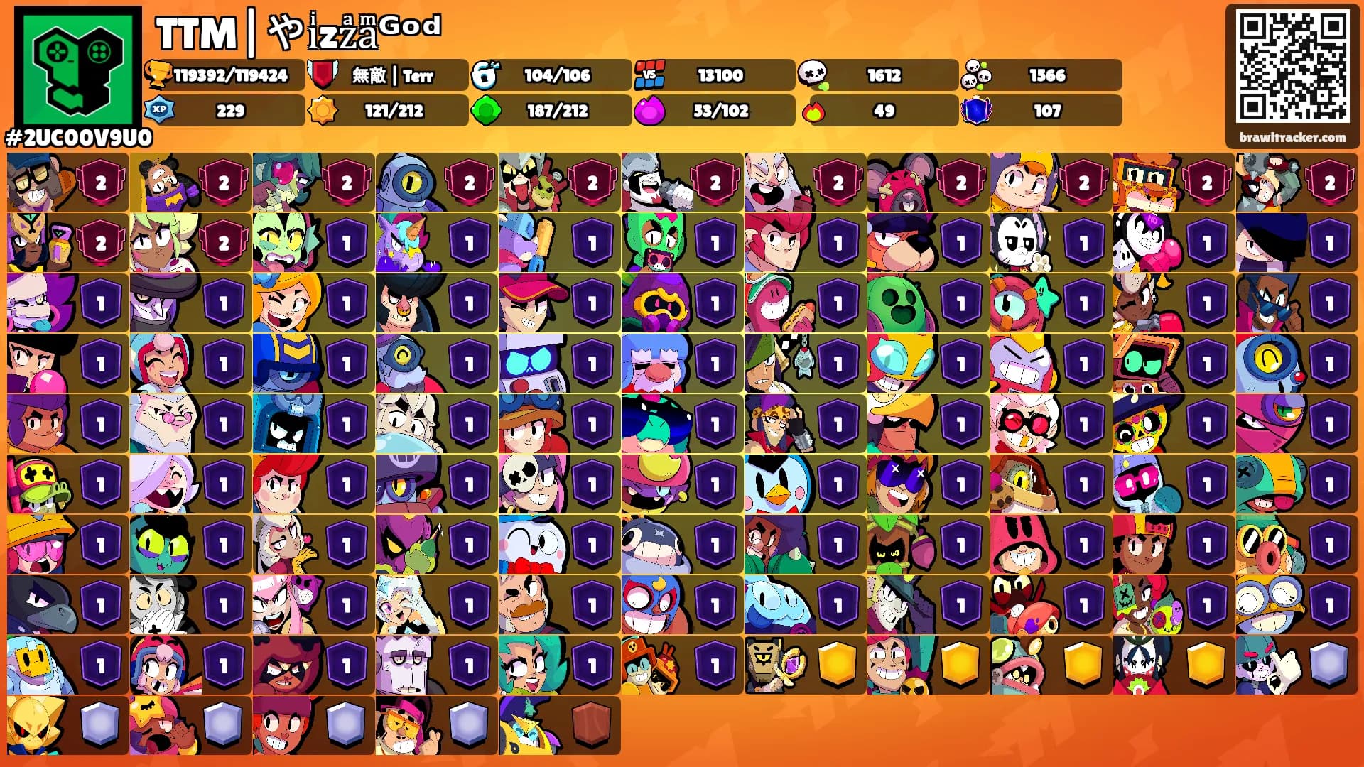 TTM|やiͥzzͣaͫᴳᵒᵈ's Ranks