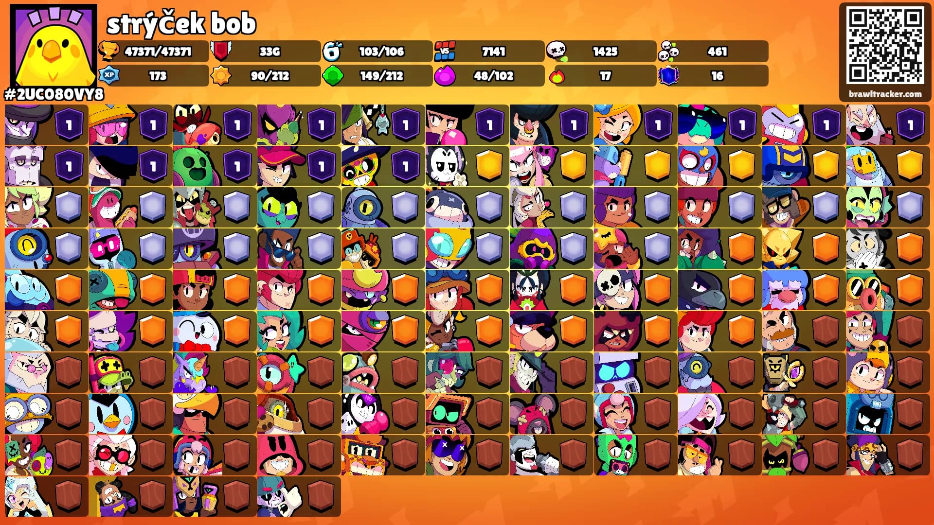 strýček bob's Ranks