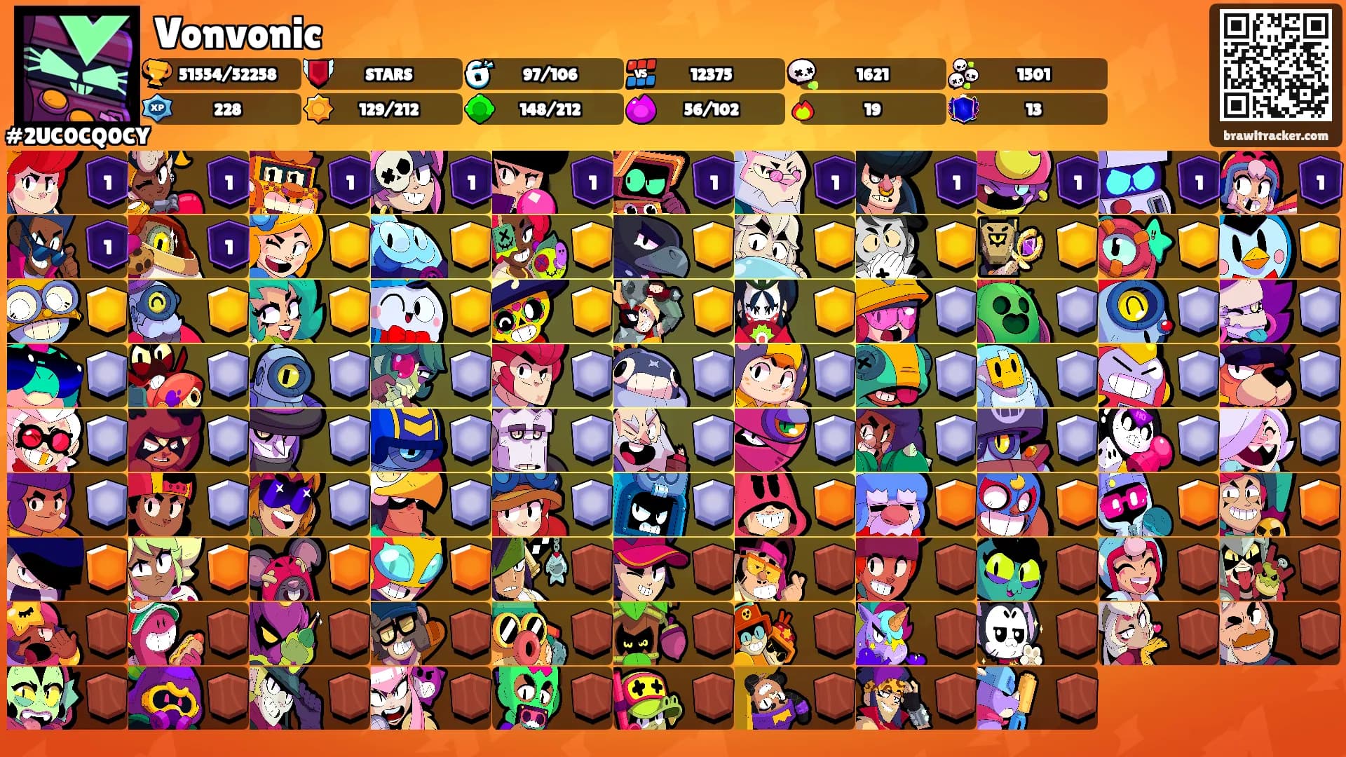 Vonvonic's Ranks