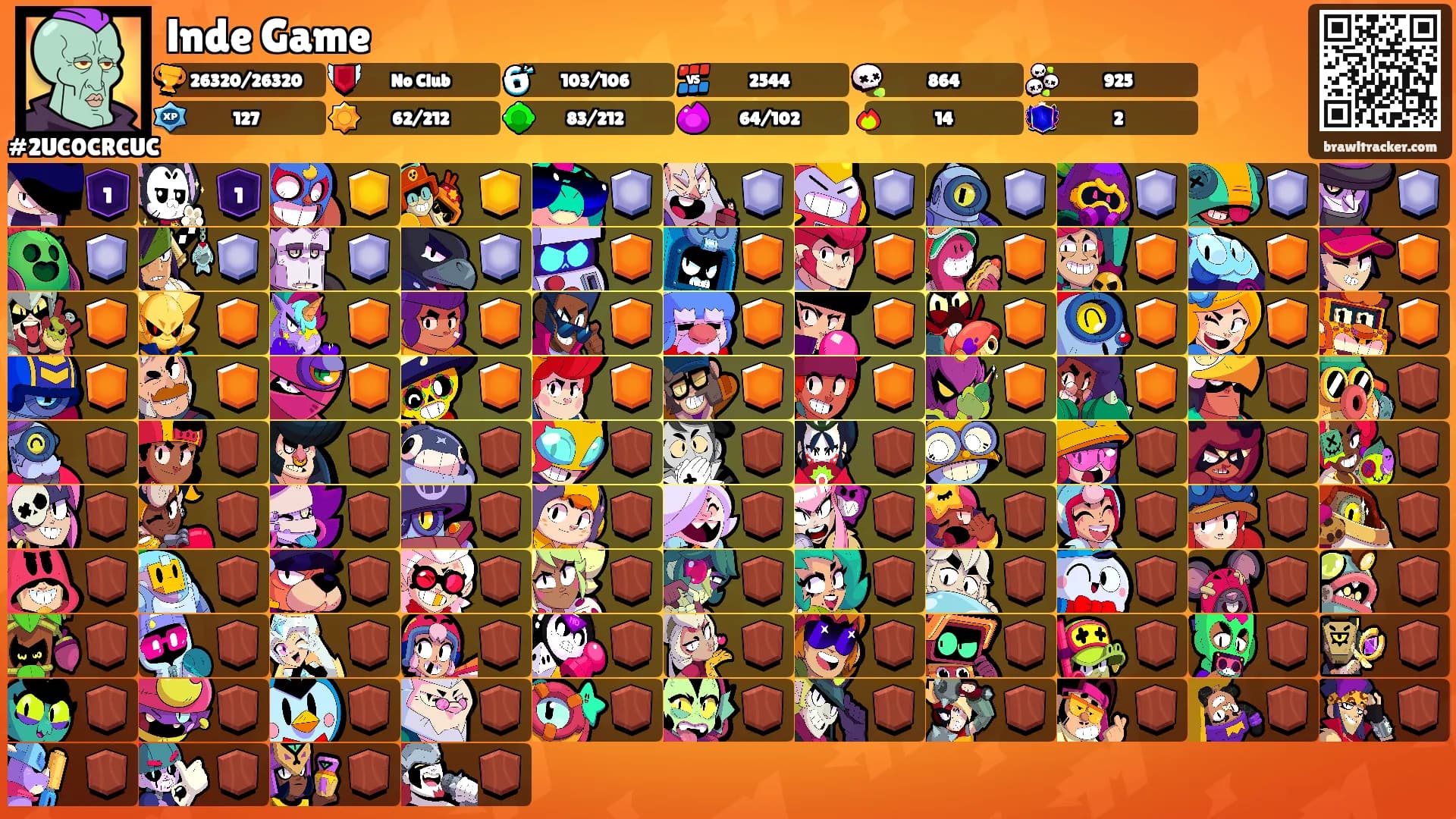 lnde Game's Ranks