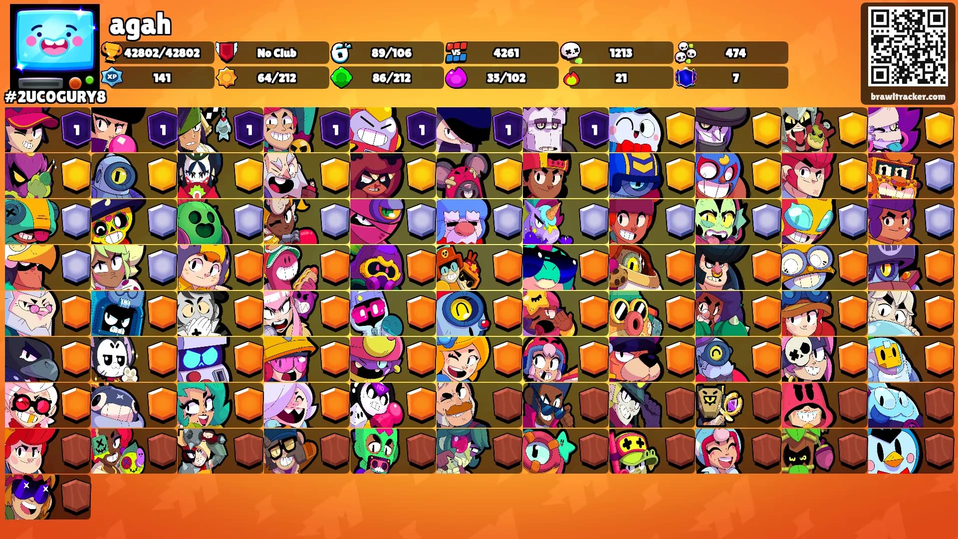 agah's Ranks