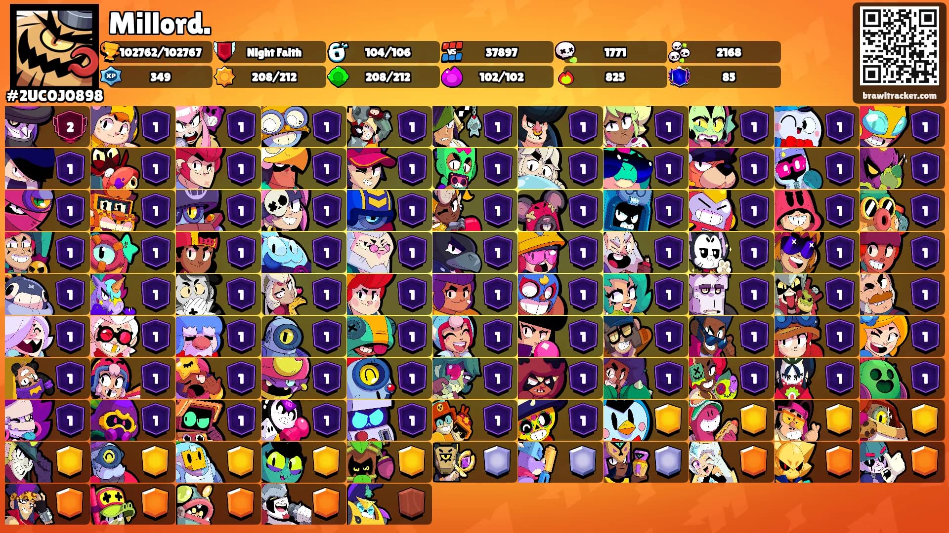 Millord.'s Ranks