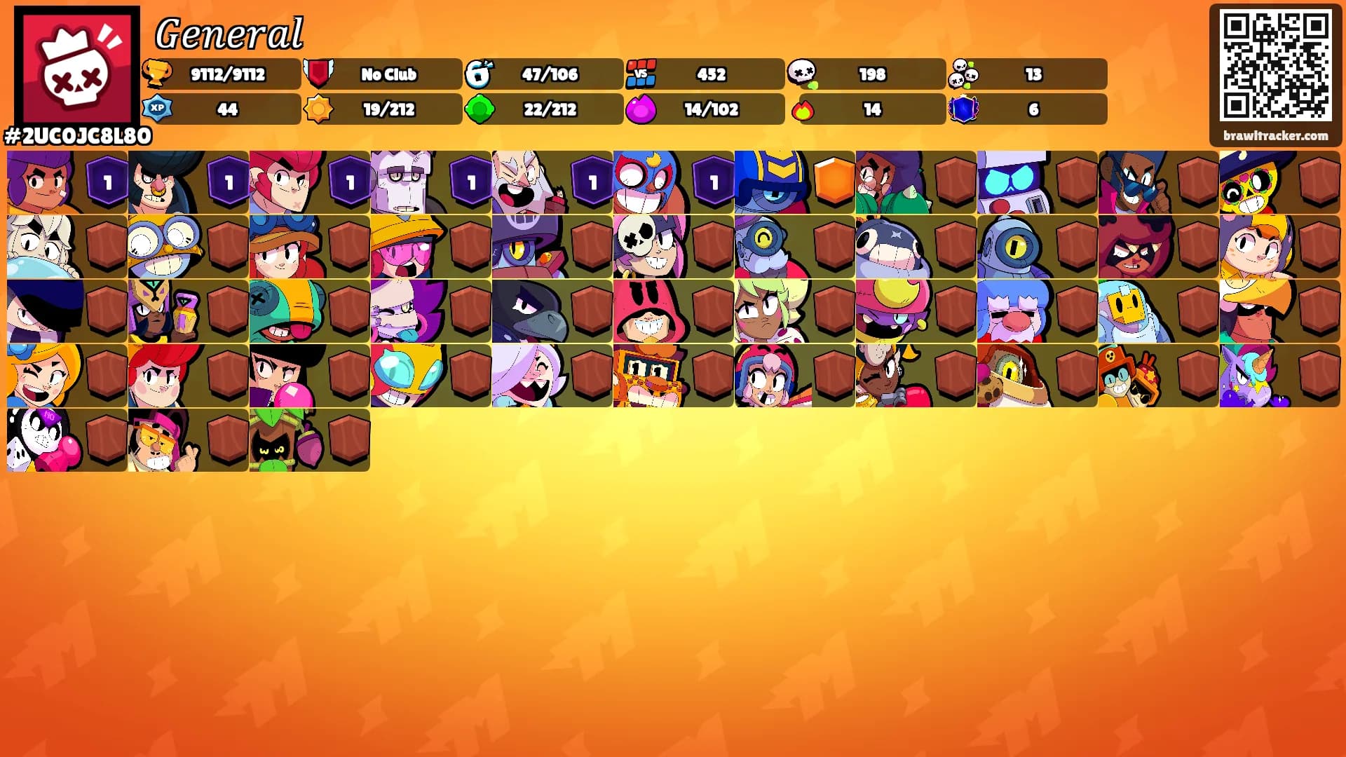 𝐺𝑒𝑛𝑒𝑟𝑎𝑙's Ranks