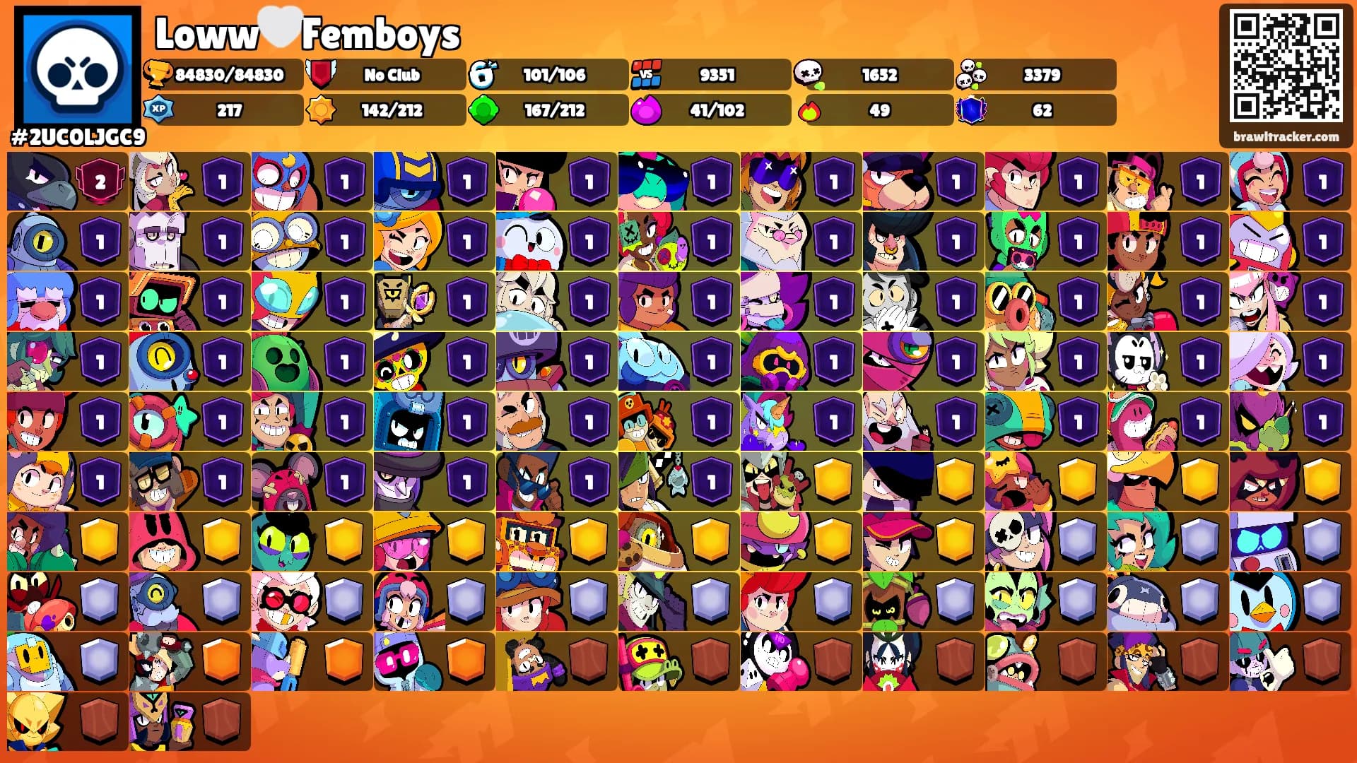 Loww🤍Femboys's Ranks