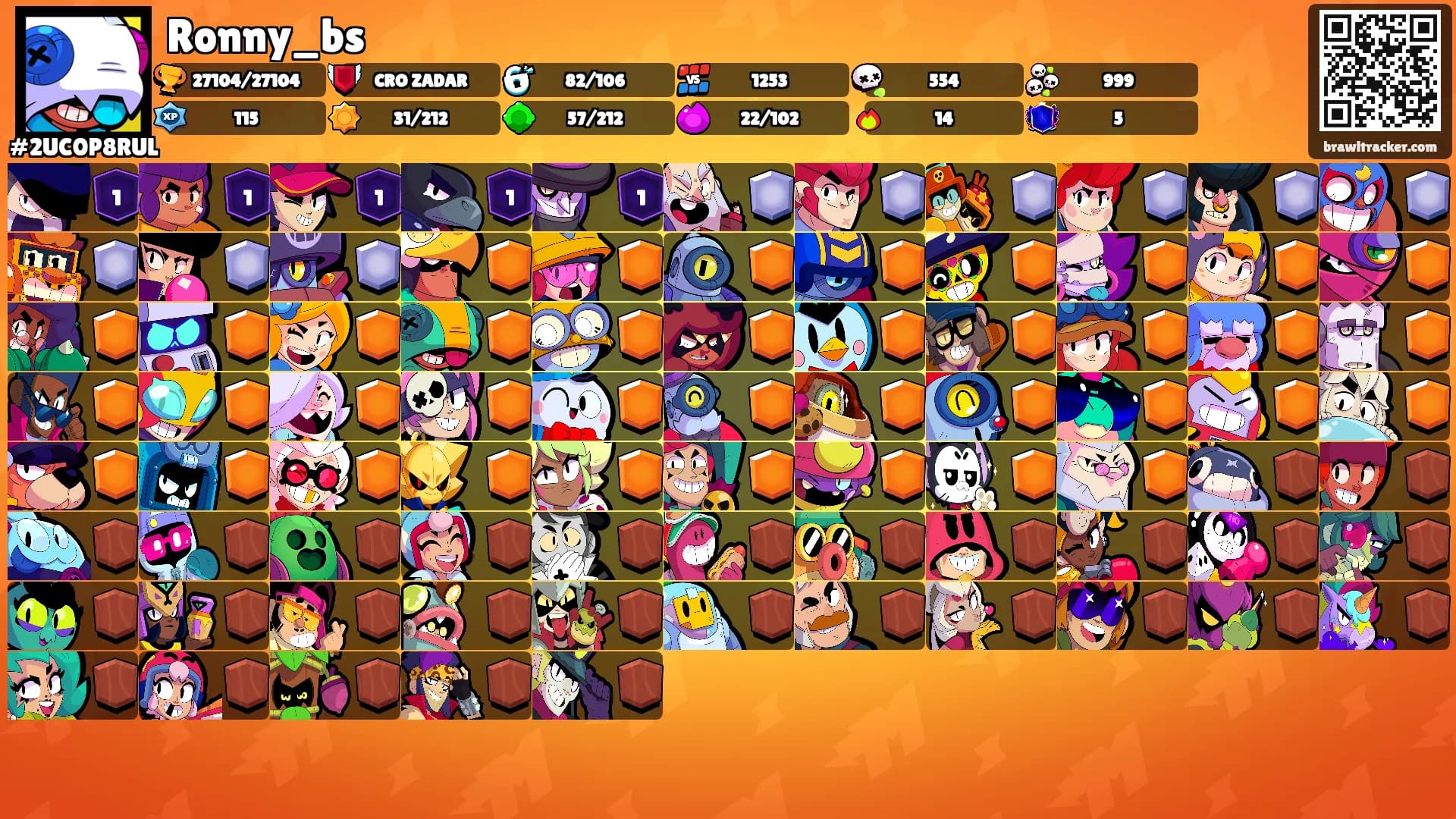 Ronny_bs's Ranks