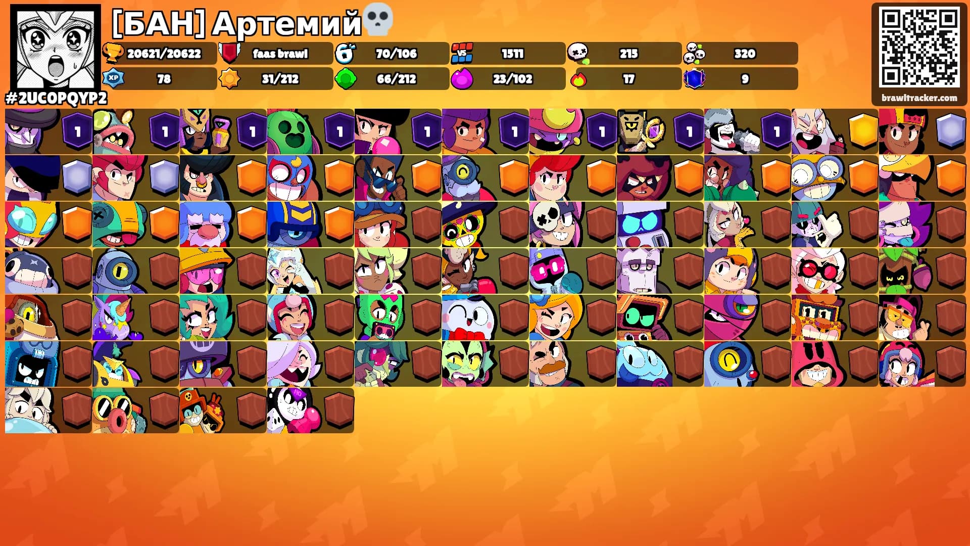 [БАН] Артемий💀's Ranks