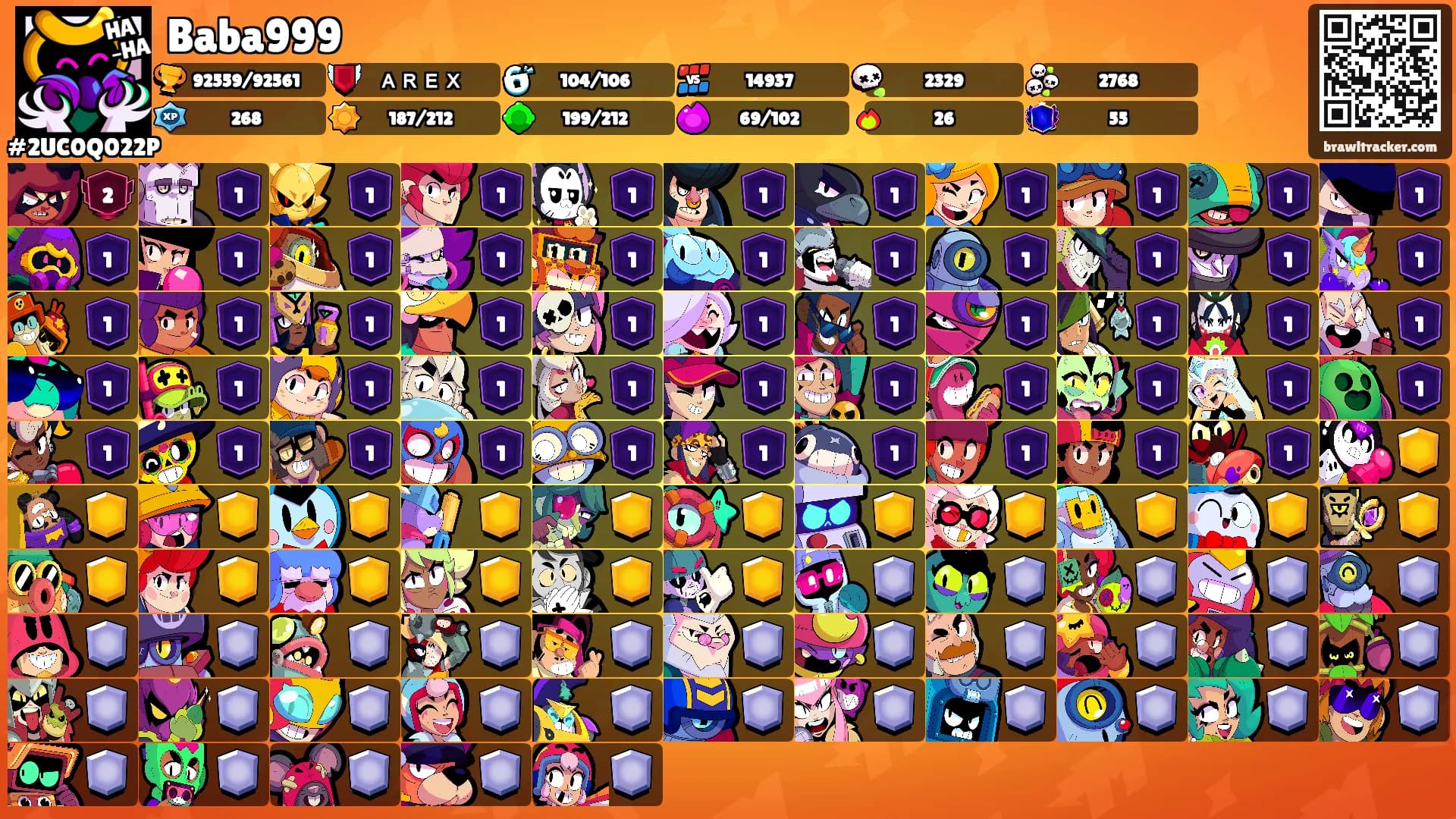 Baba999's Ranks