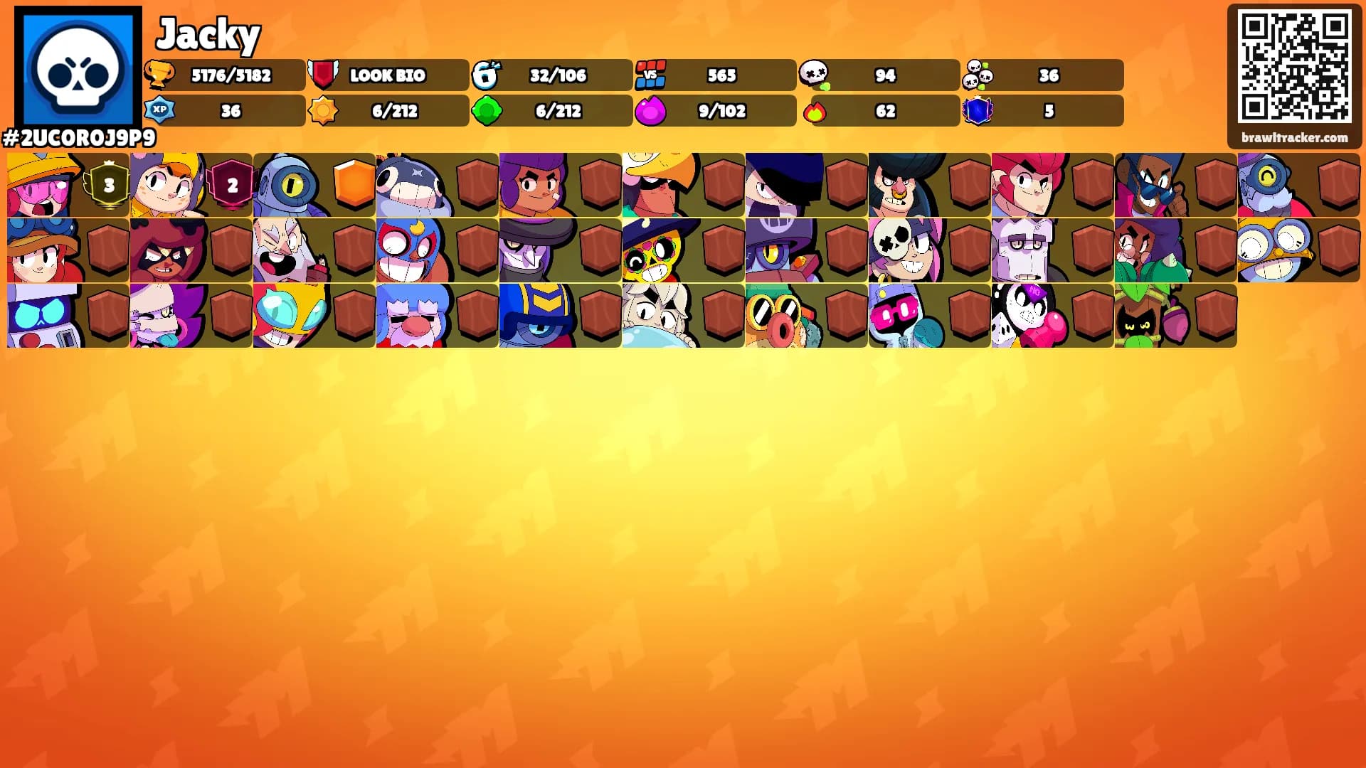 Jacky's Ranks
