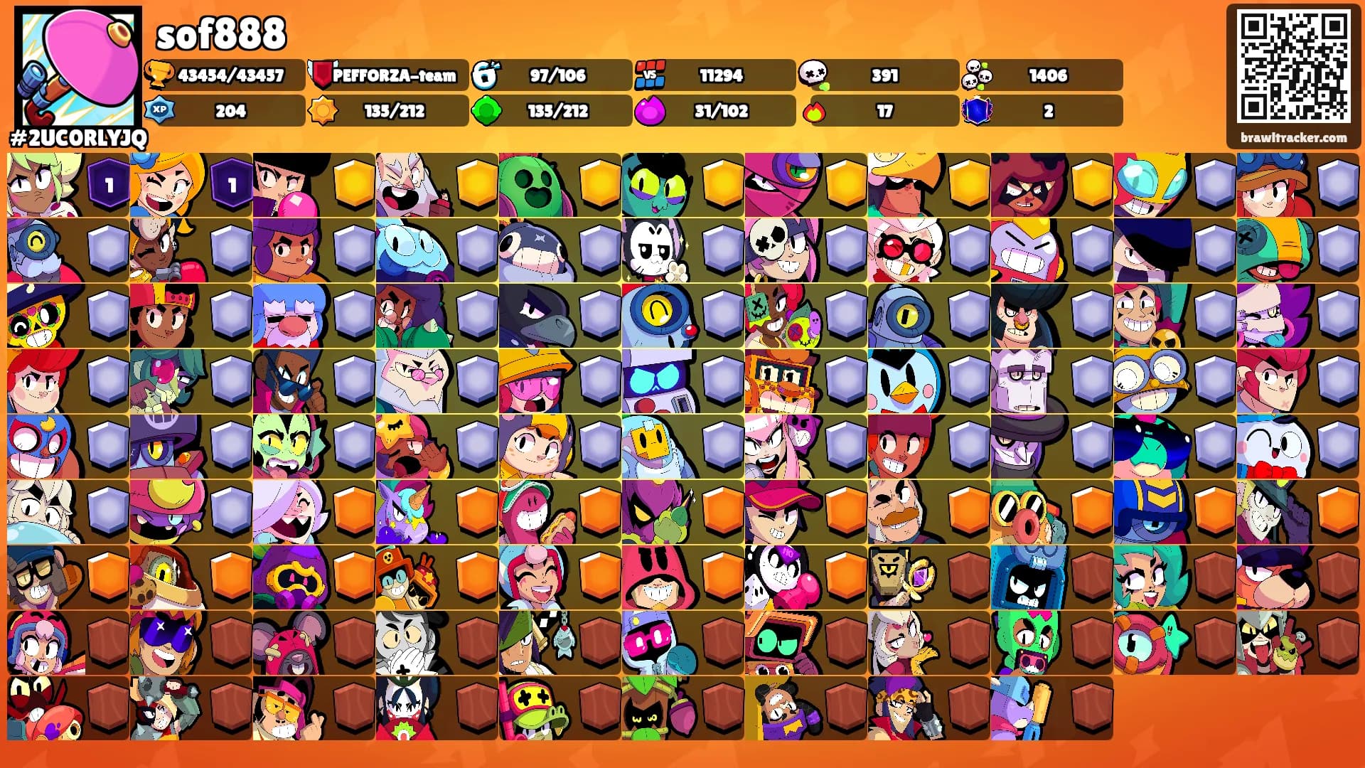 sof888's Ranks