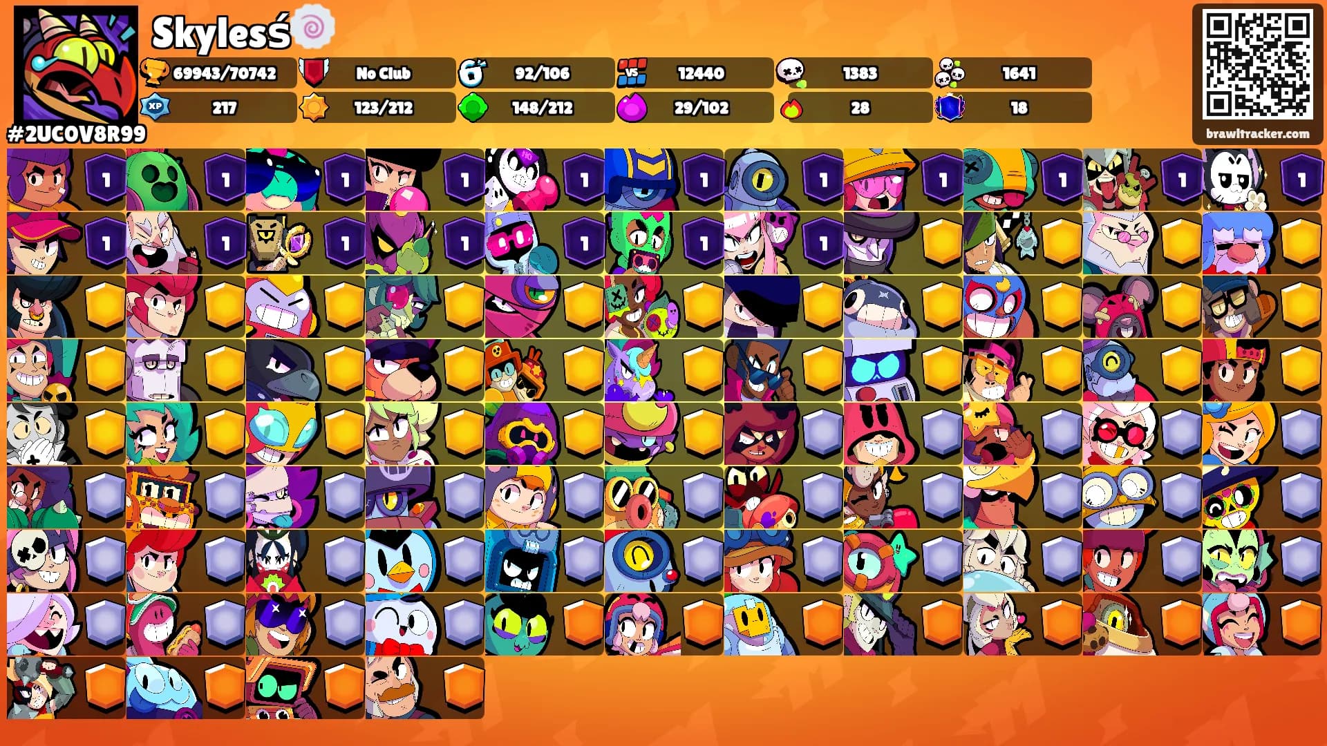 Skylesś🍥's Ranks