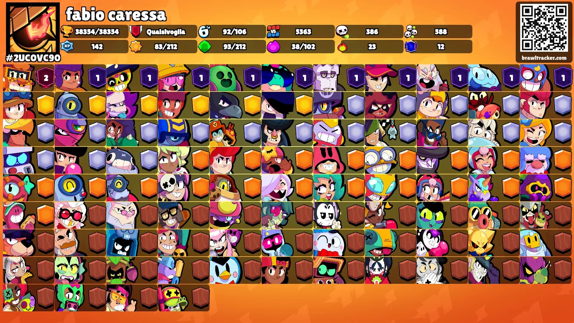 fabio caressa's Ranks
