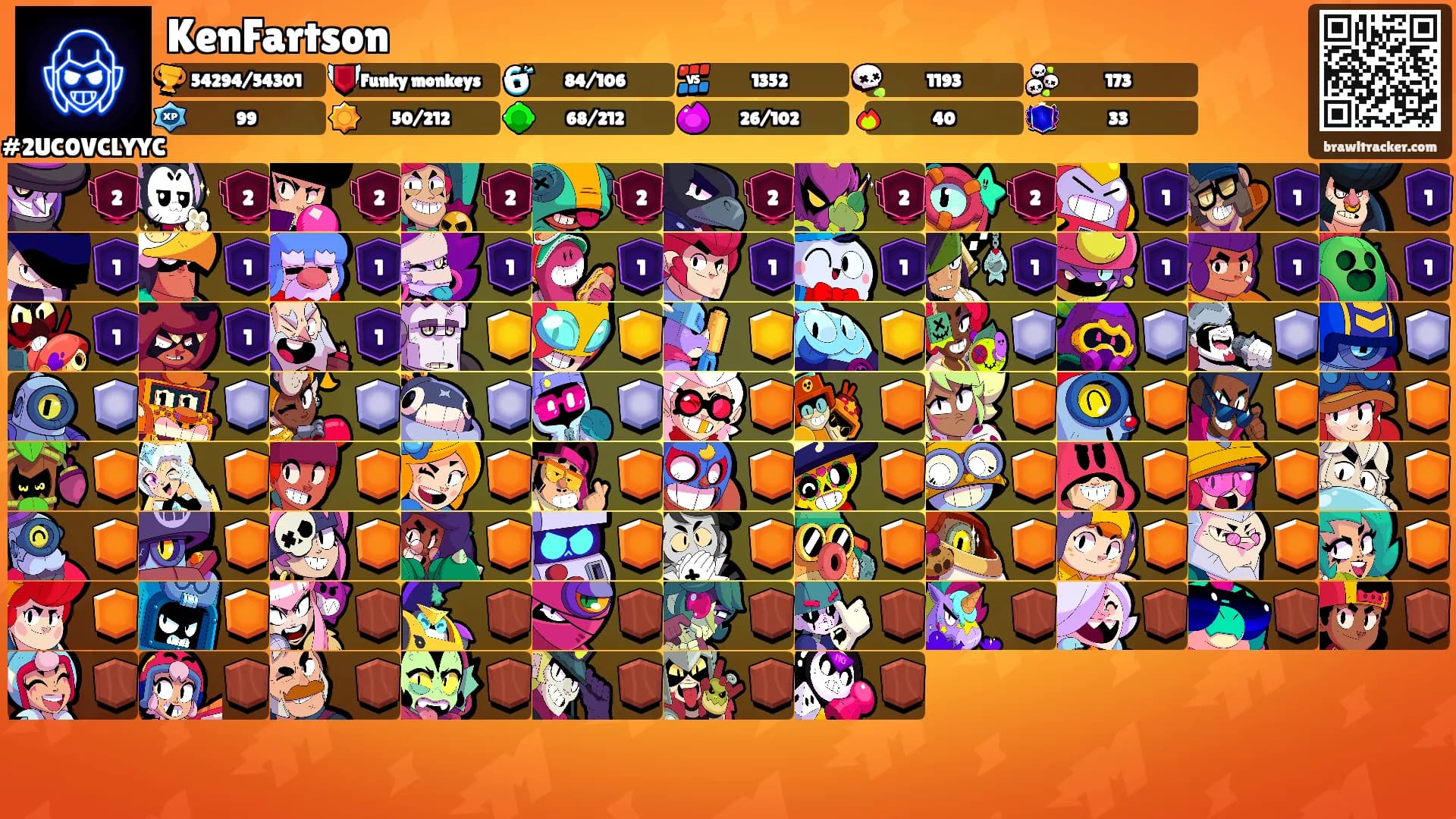 KenFartson's Ranks