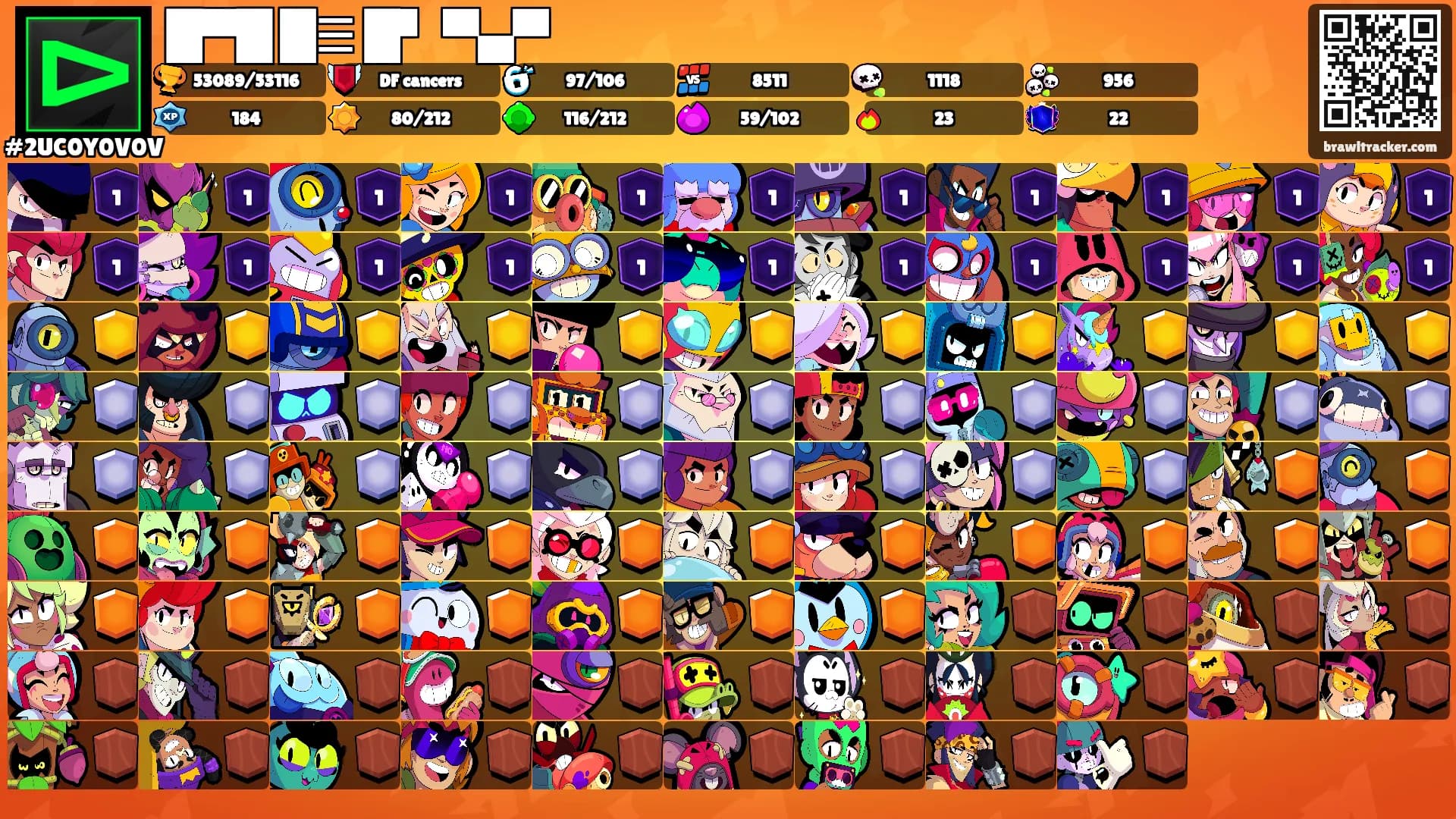 █▀█ █☰ █▘ ▀▄▀'s Ranks