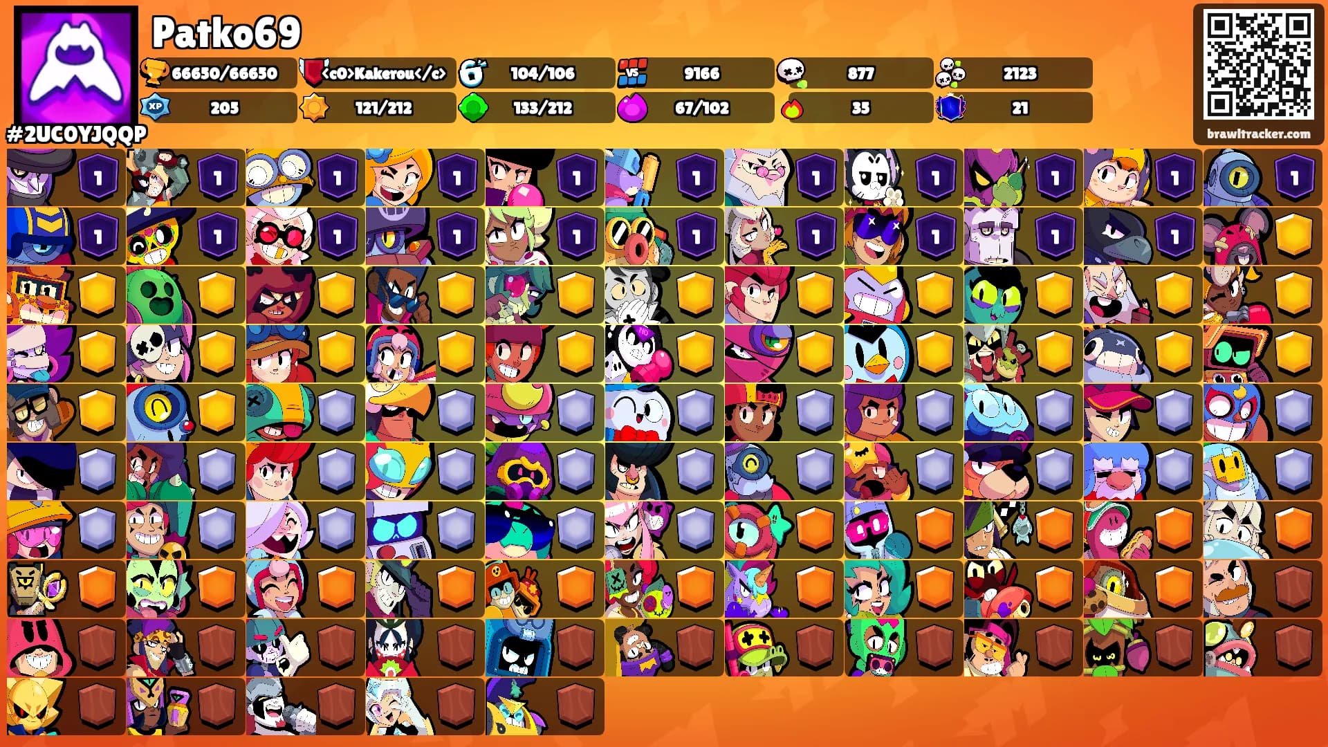Patko69's Ranks