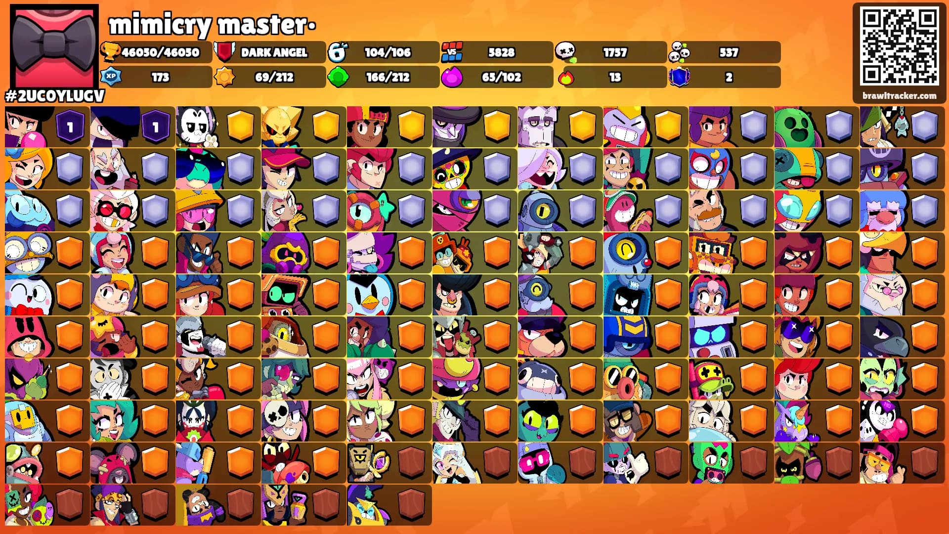mimicry master•'s Ranks