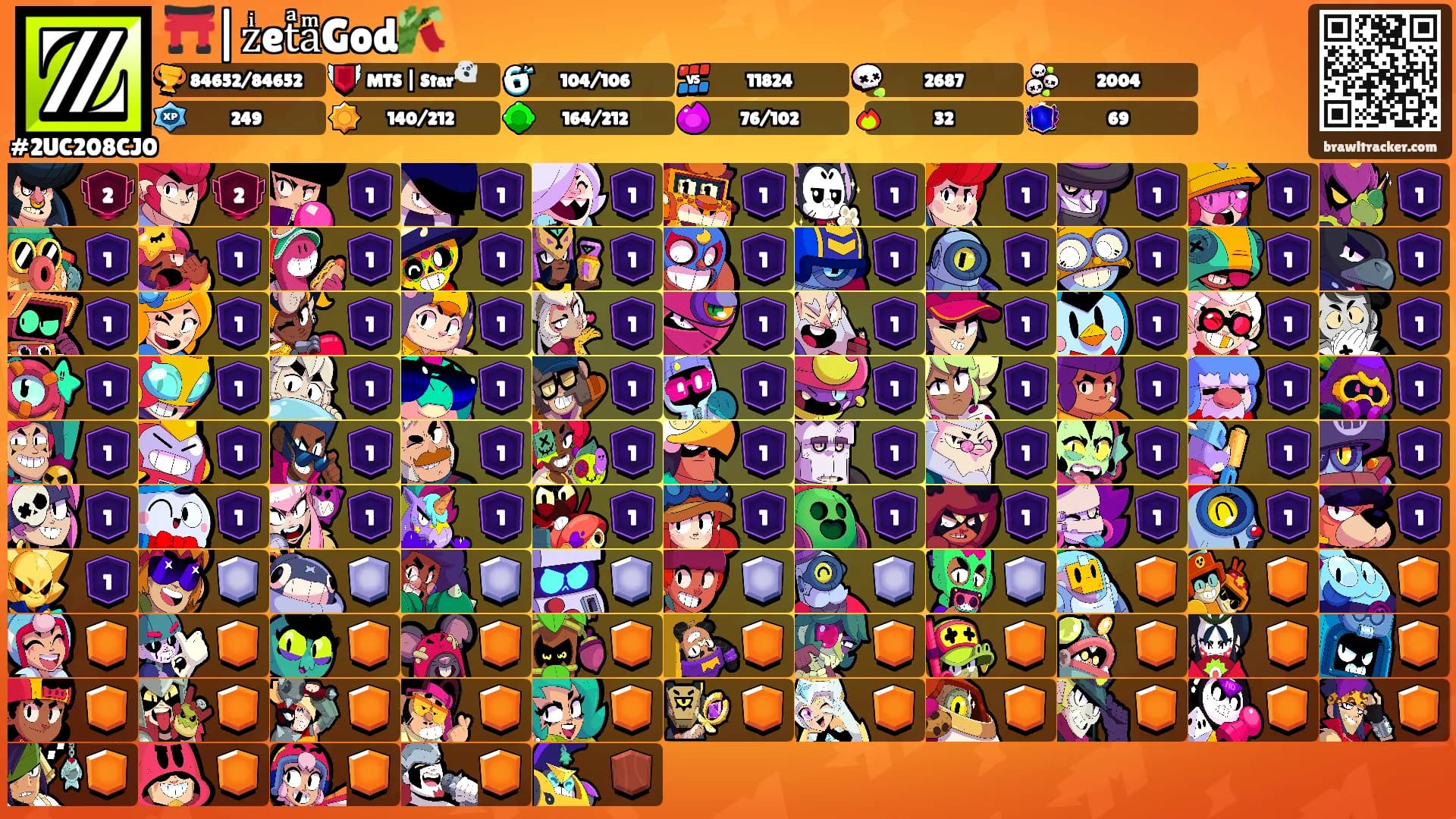 ⛩️|zͥetͣaͫGod🎋's Ranks