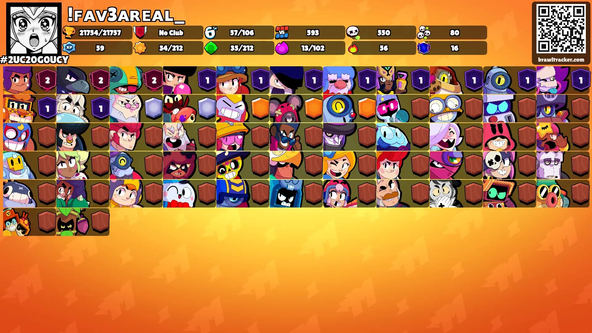 !ꜰᴀᴠ3ᴀʀᴇᴀʟ_'s Ranks