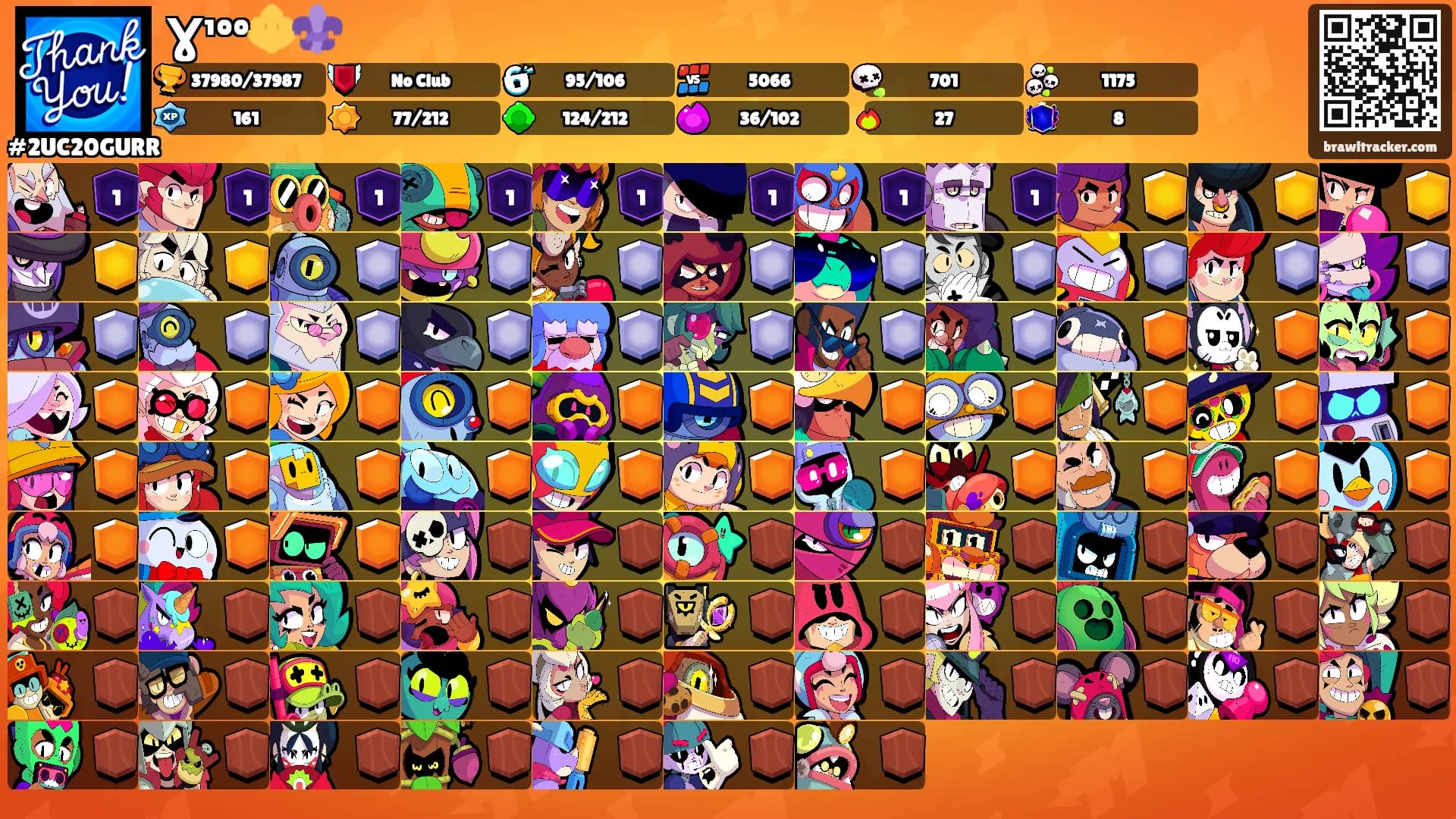 Ɣ¹ºº🔱⚜️'s Ranks