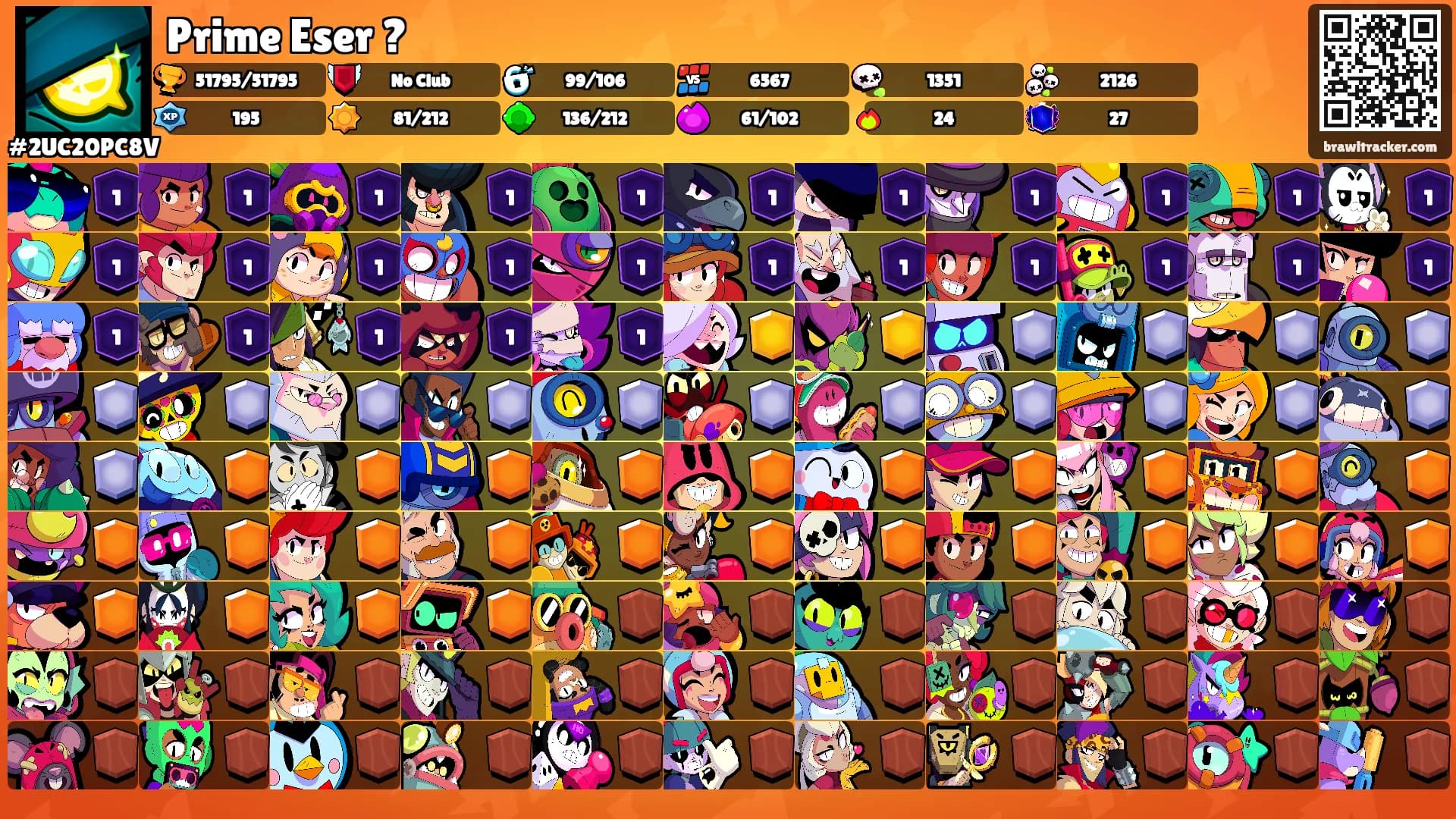 Prime Eser ?'s Ranks
