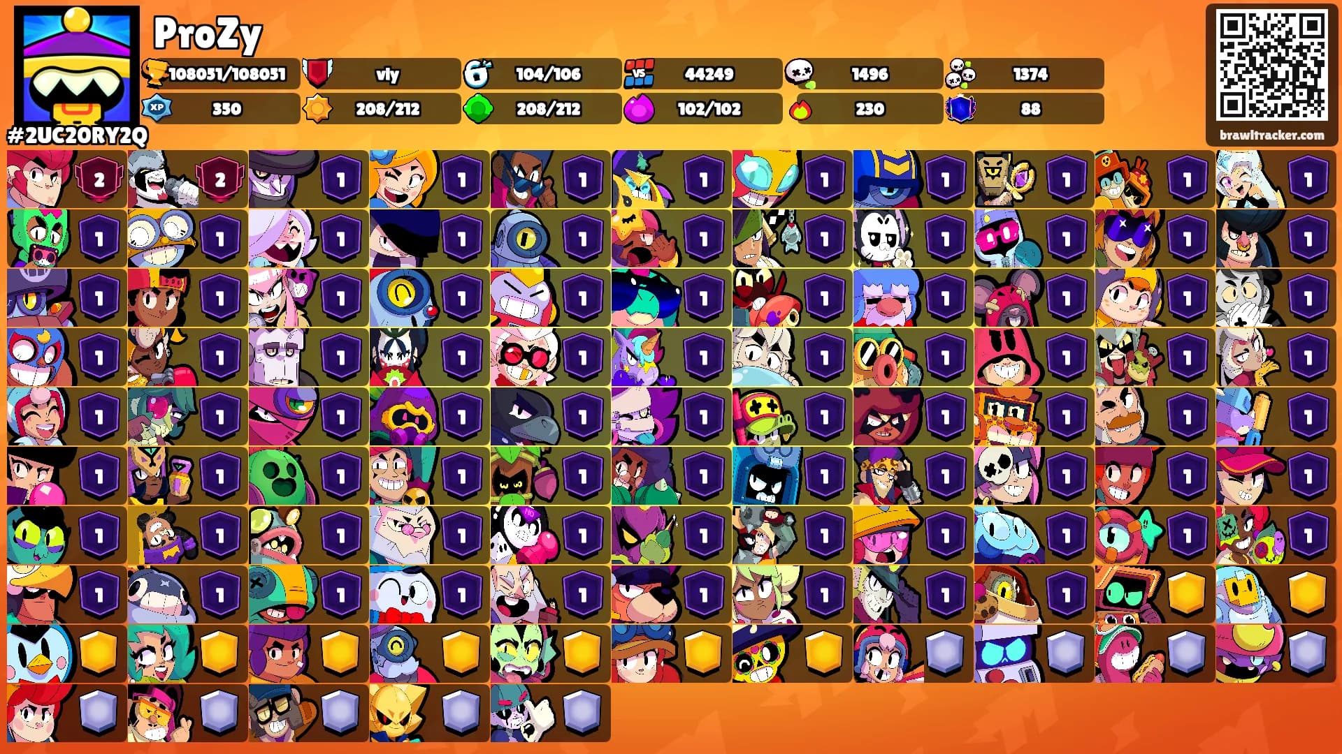 ProZy's Ranks