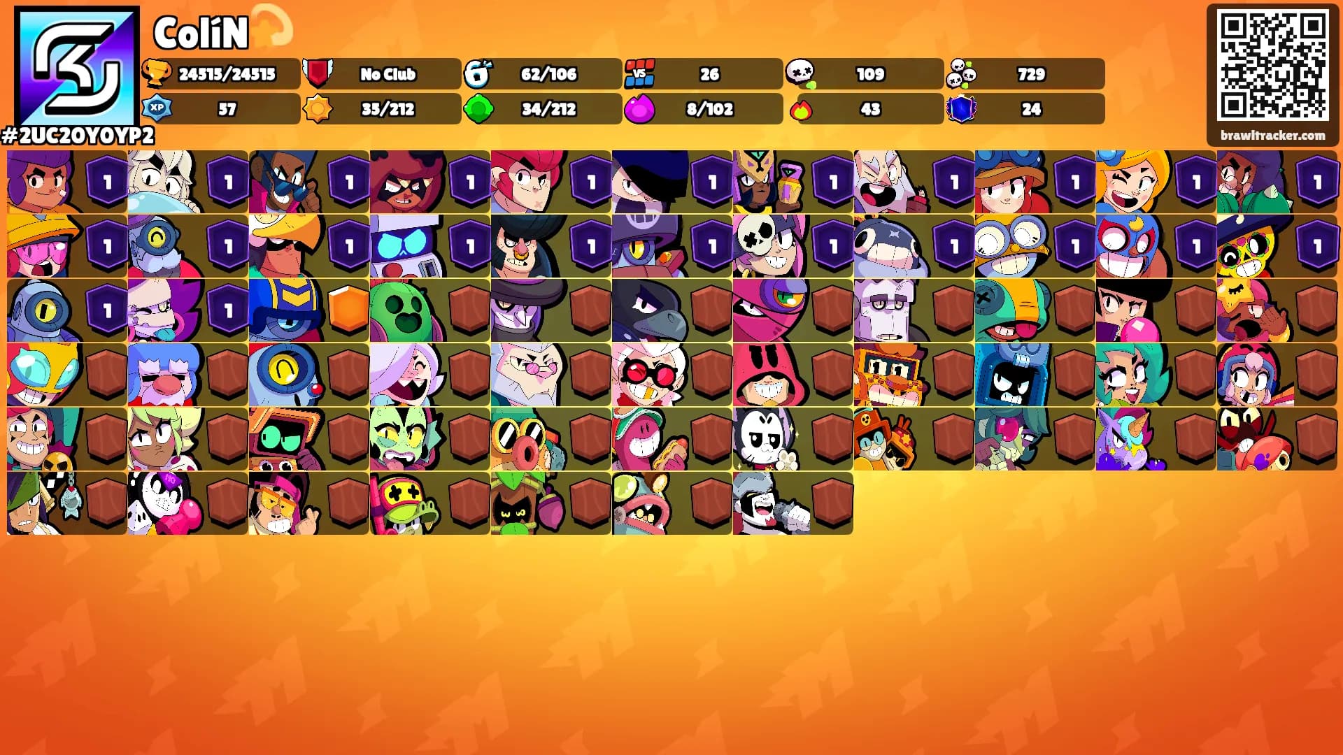 ColíN💫's Ranks