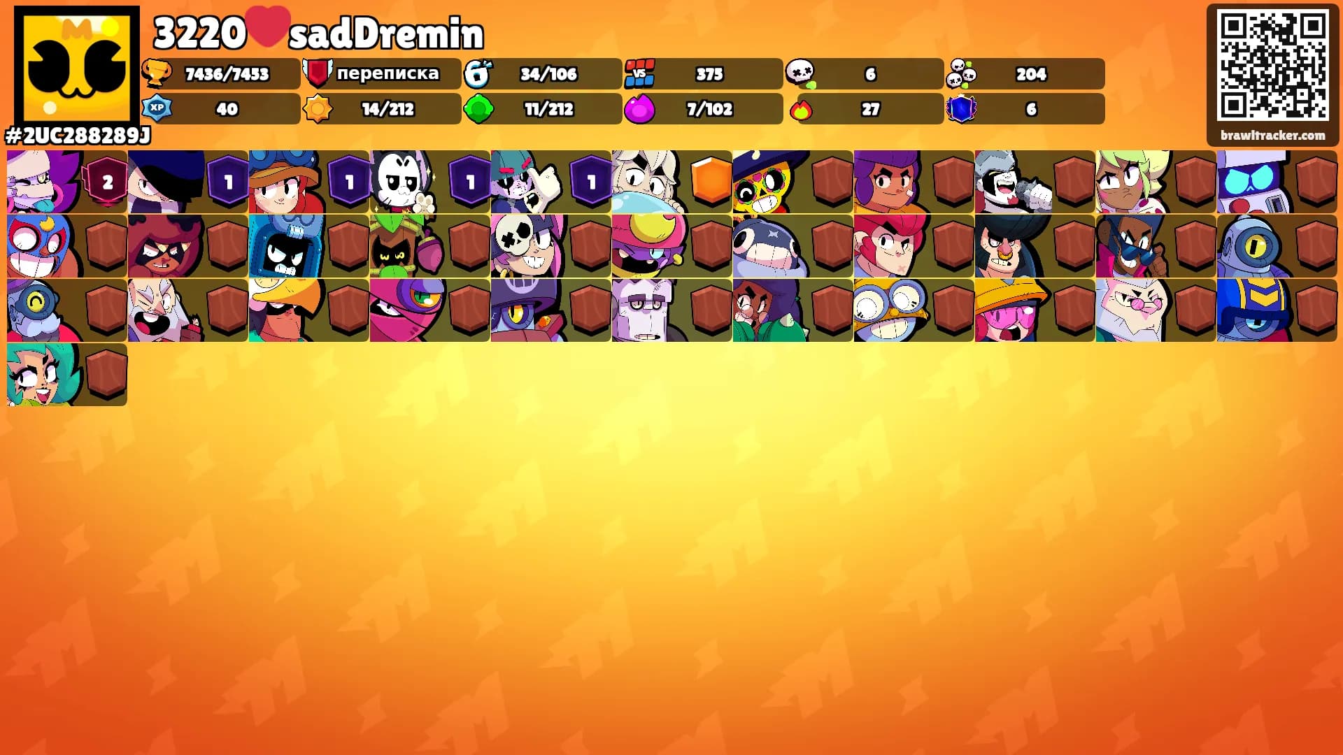 3220❤️sadDremin's Ranks