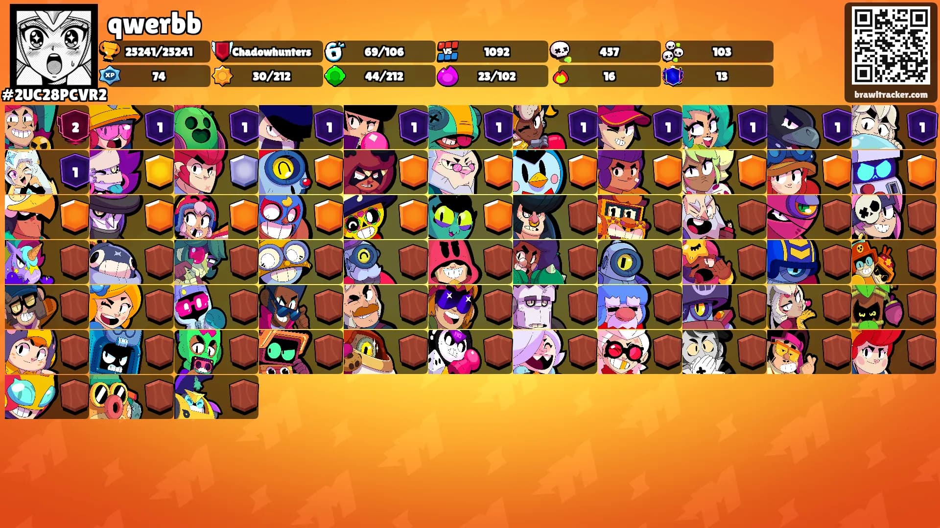 qwerbb's Ranks