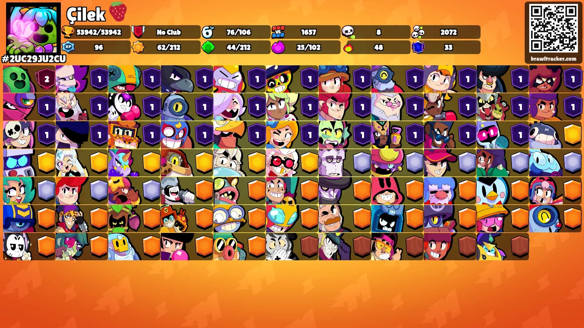 Çilek 🍓's Ranks