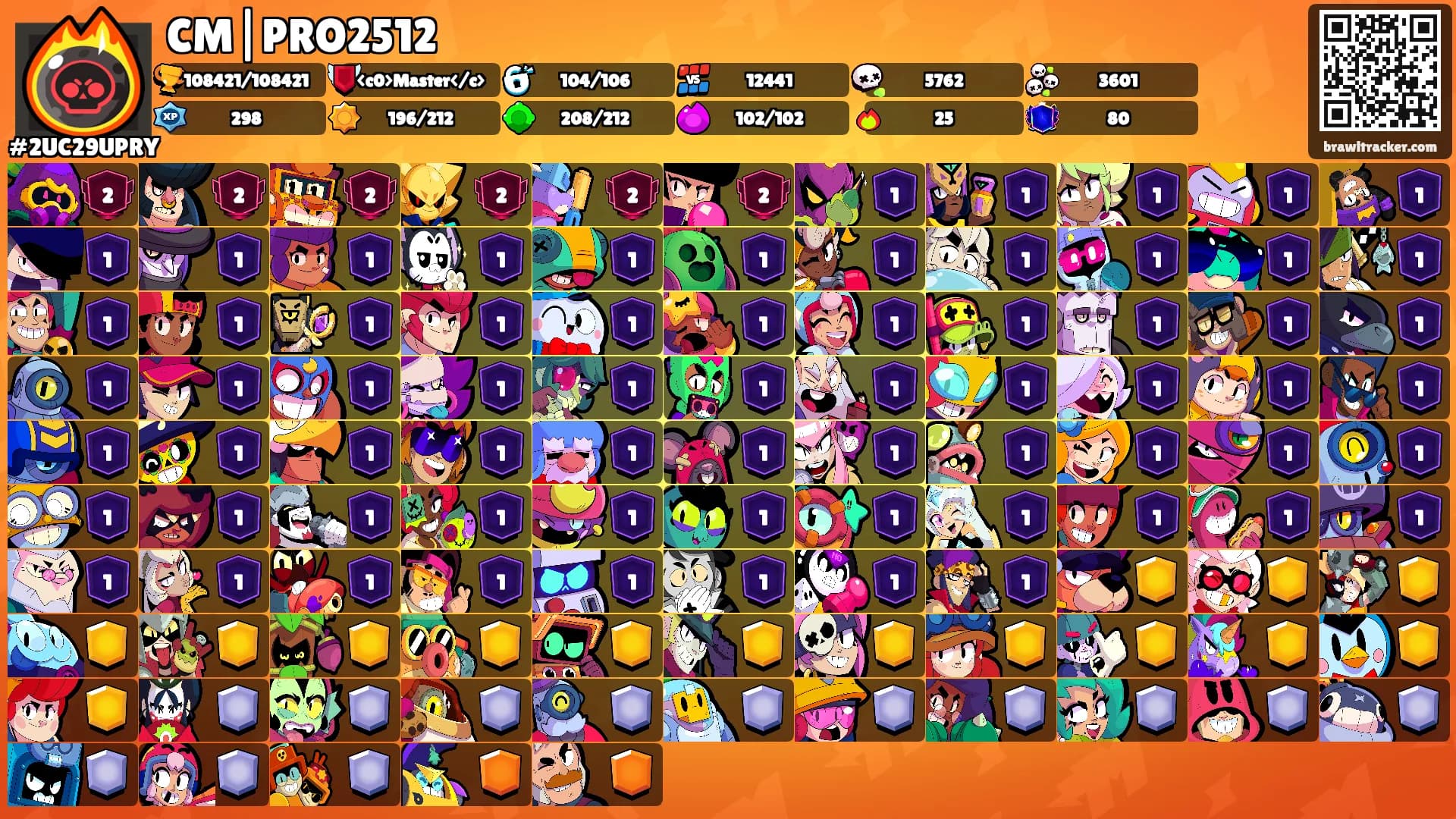 CM|PRO2512's Ranks