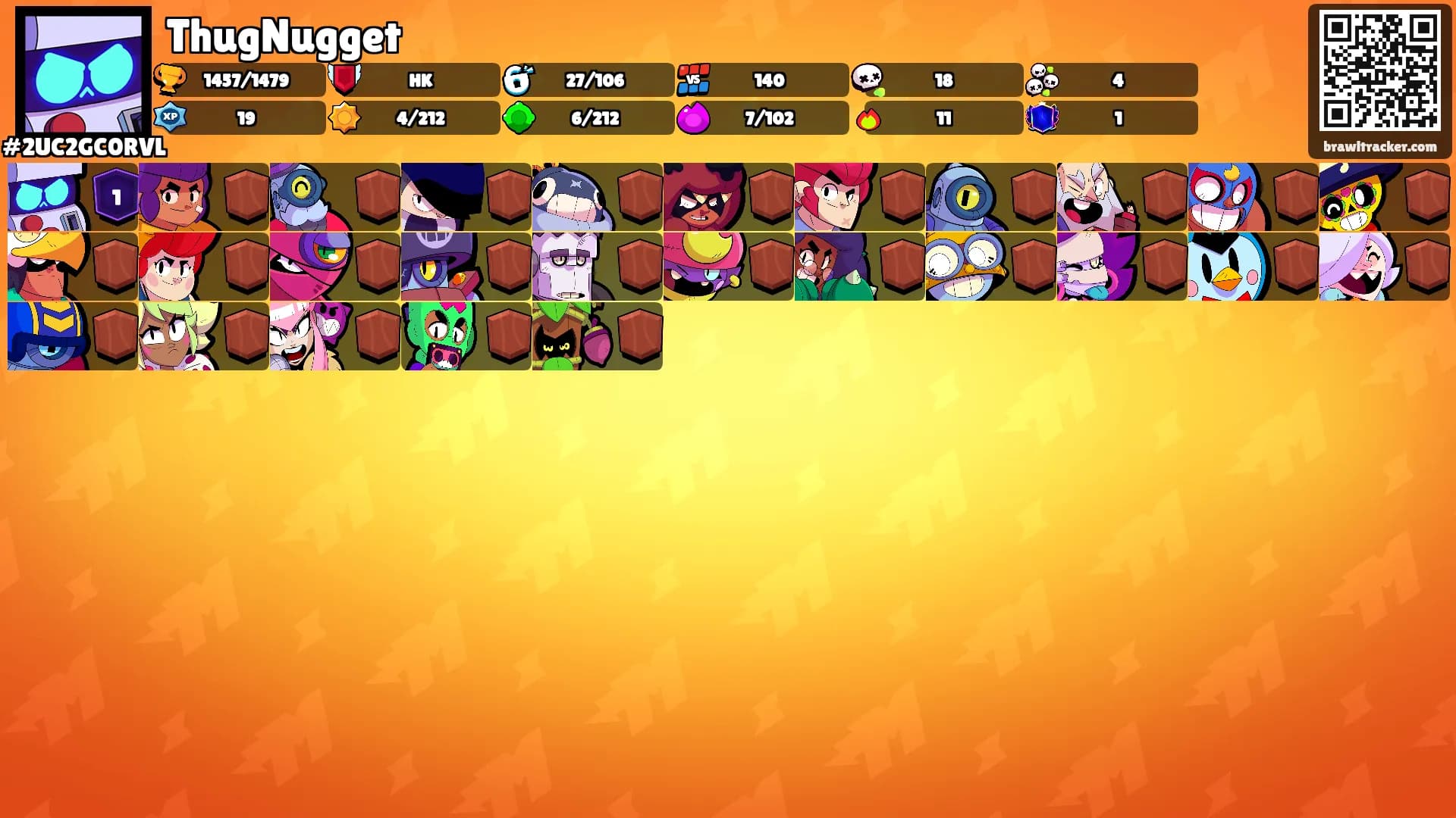 ThugNugget's Ranks