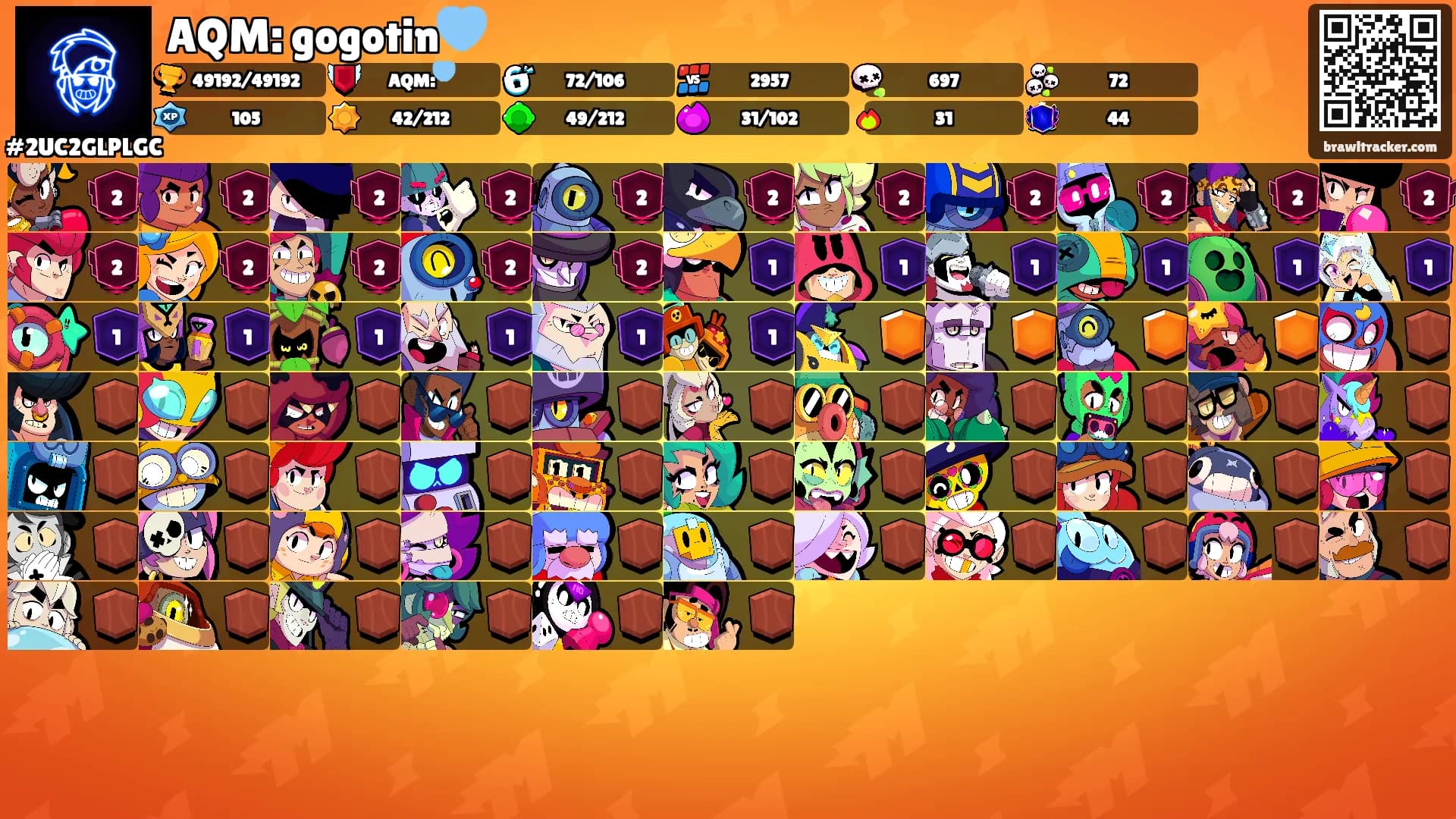 AQM: gogotin🩵's Ranks