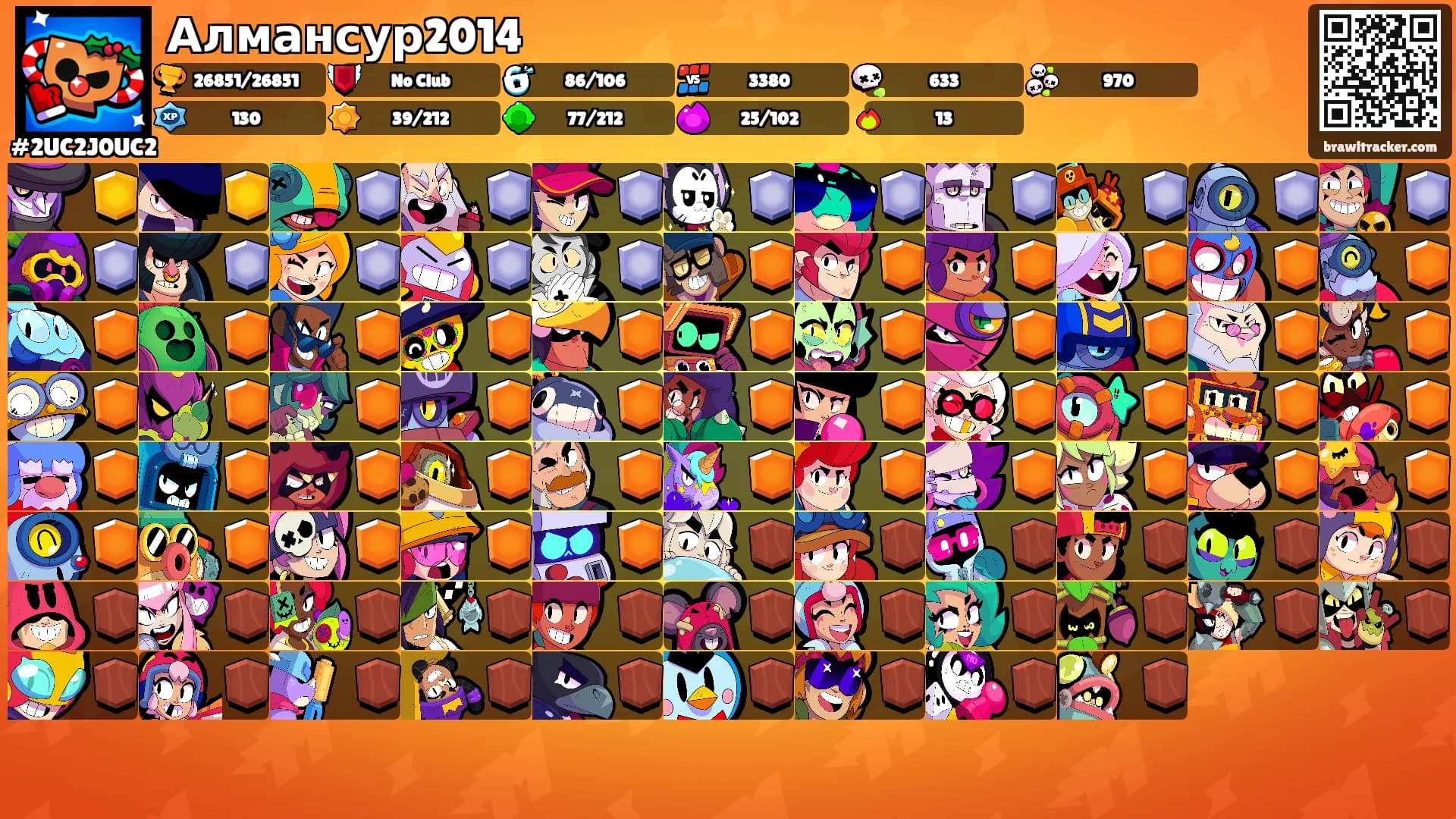 Алмансур2014's Ranks