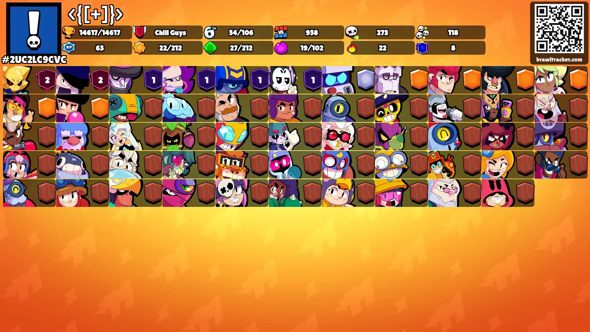 <{[+]}>'s Ranks