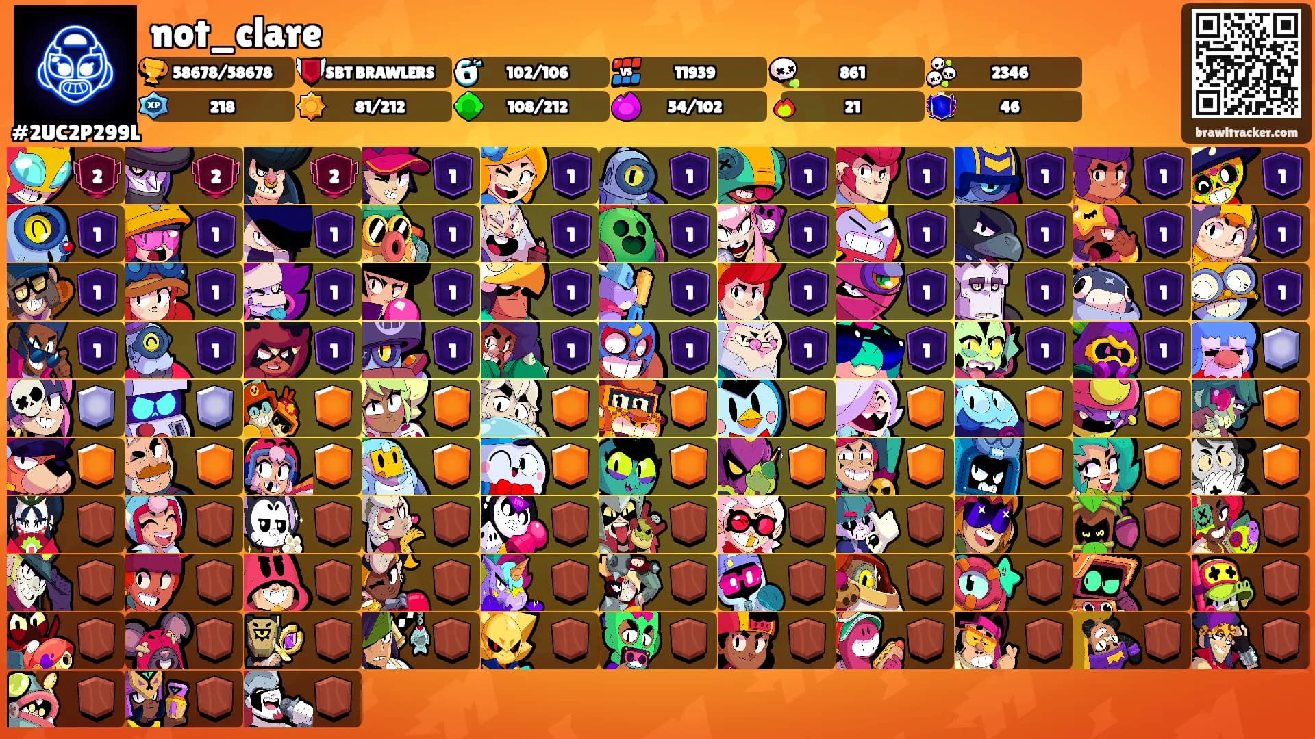 not_clare's Ranks