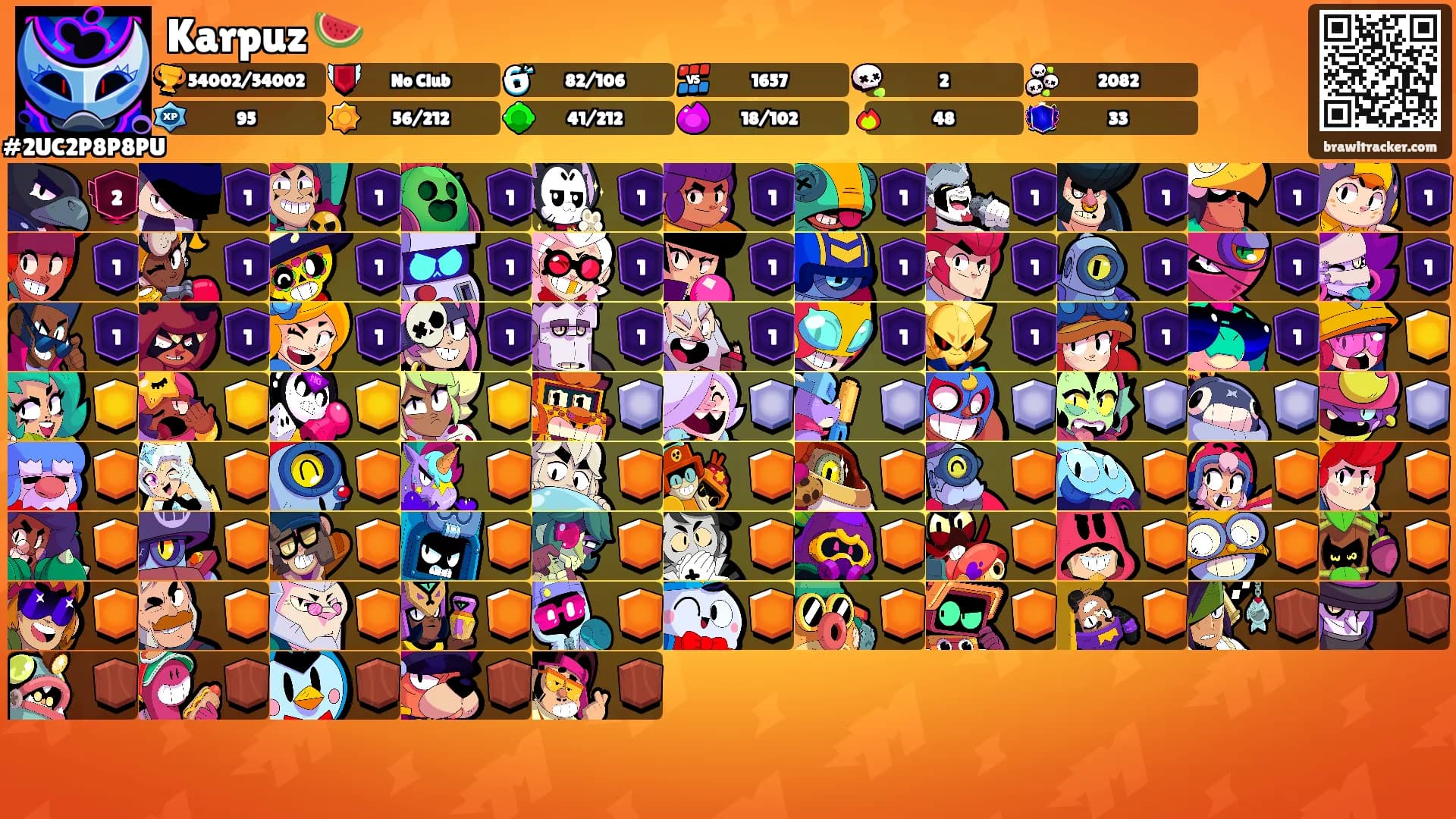 Karpuz 🍉's Ranks