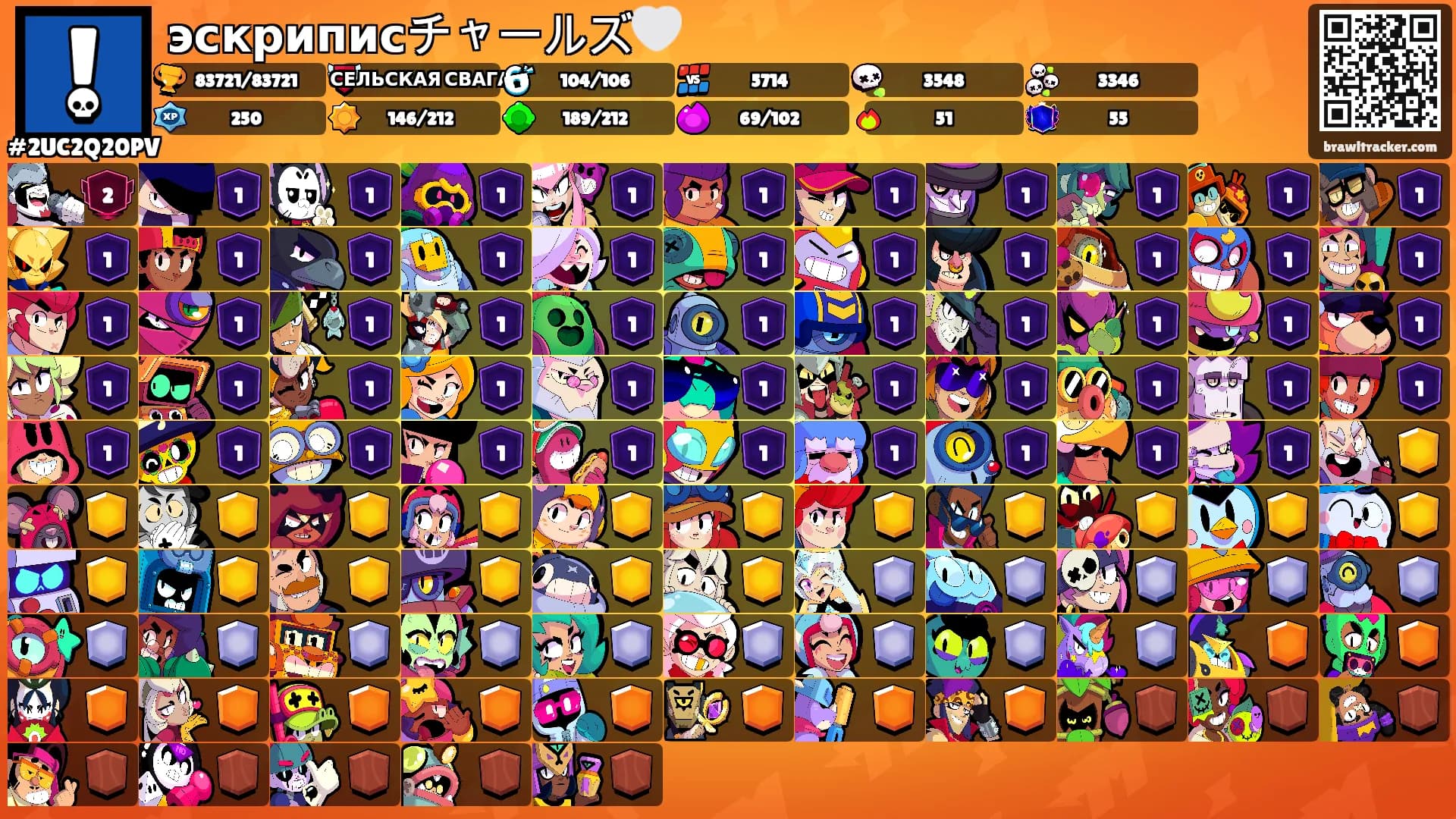 эскриписチャールズ🤍's Ranks