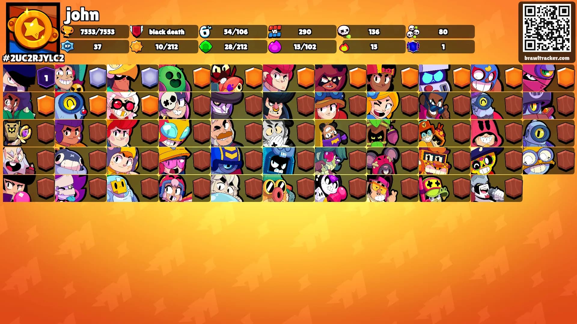 john's Ranks