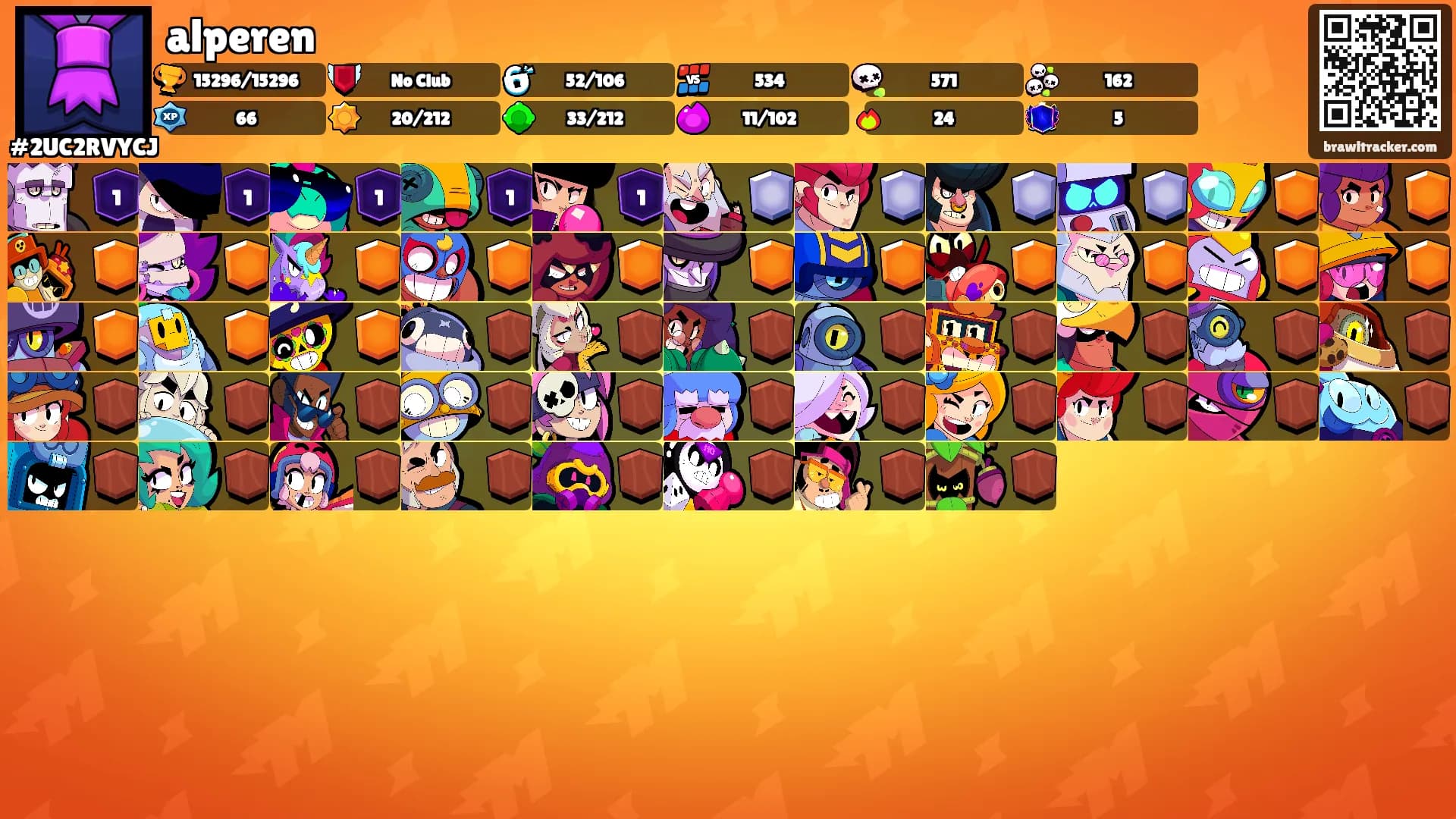 alperen's Ranks
