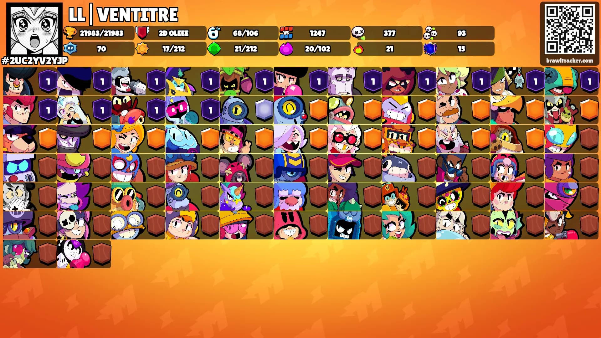 LL|VENTITRE's Ranks