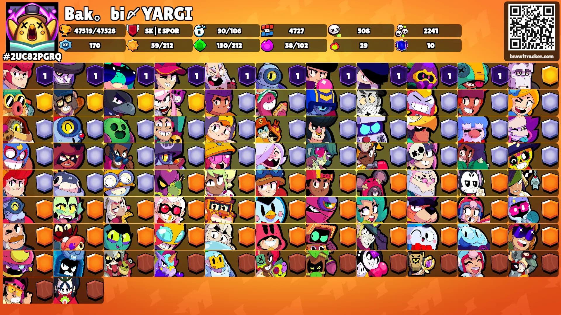 Bak。bi〆YARGI's Ranks