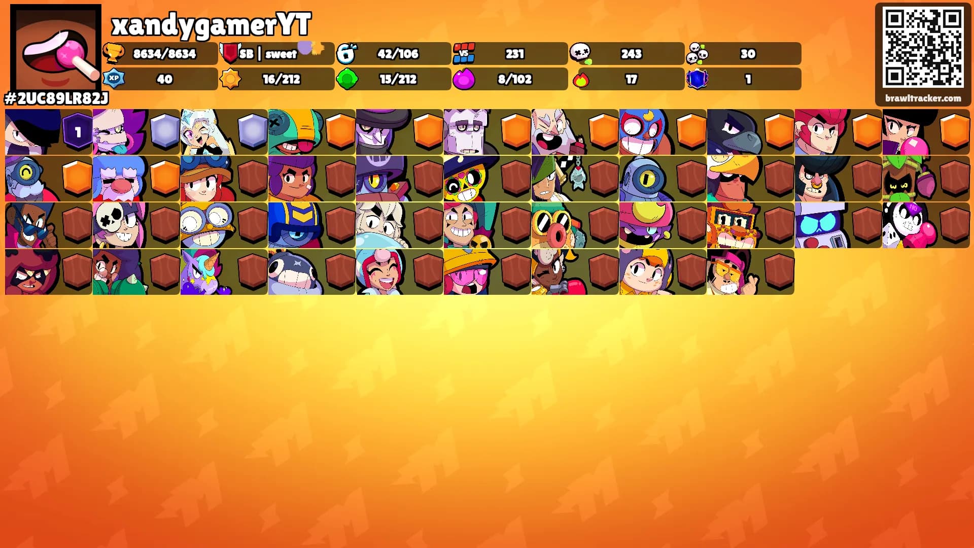 xandygamerYT's Ranks