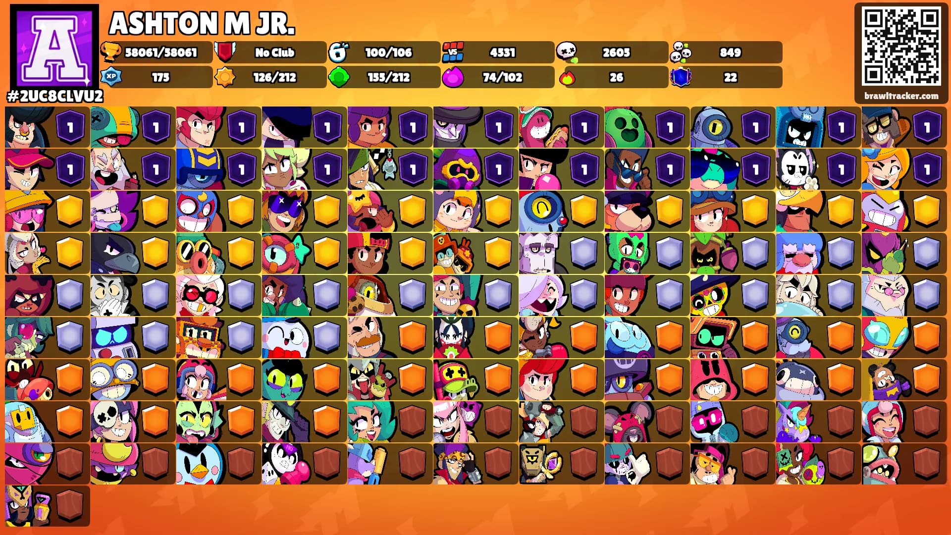 ASHTON M JR.'s Ranks