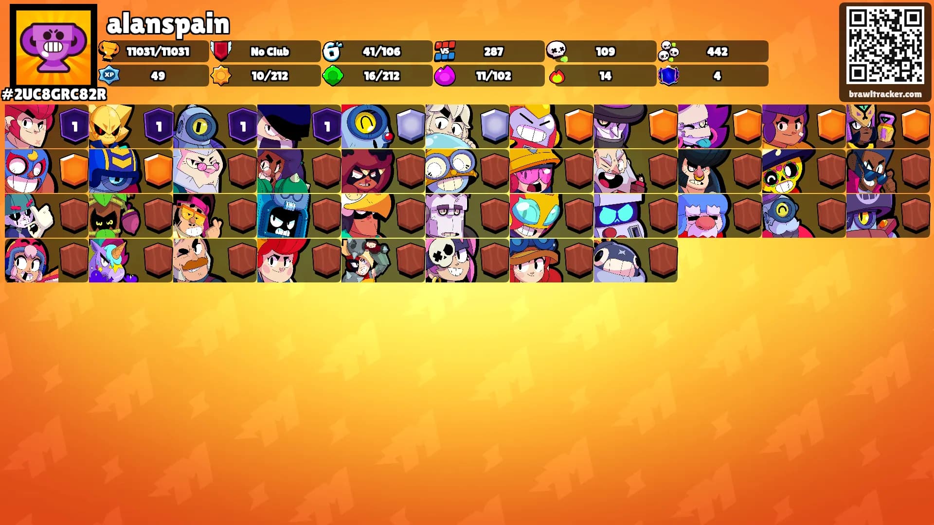 alanspain's Ranks
